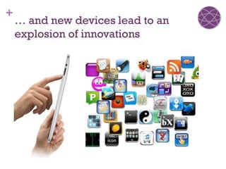 +
    … and new devices lead to an
    explosion of innovations
 