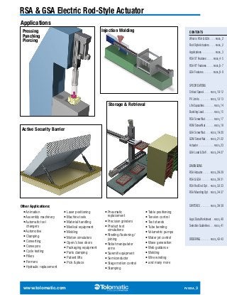 RSA & GSA Electric Rod-Style Actuator 
Applications 
Pressing 
Punching 
Piercing 
Active Security Barrier 
Other Applications: 
• Animation 
• Assembly machinery 
• Automatic tool 
changers 
• Automotive 
• Clamping 
• Converting 
• Conveyors 
• Cycle testing 
• Fillers 
• Formers 
• Hydraulic replacement 
• Laser positioning 
• Machine tools 
• Material handling 
• Medical equipment 
• Molding 
• Motion simulators 
• Open / close doors 
• Packaging equipment 
• Parts clamping 
• Patient lifts 
• Pick & place 
Injection Molding 
Storage & Retrieval 
• Pneumatic 
replacement 
• Precision grinders 
• Product test 
simulations 
• Riveting / fastening / 
joining 
• Robot manipulator 
arms 
• Sawmill equipment 
• Semiconductor 
• Stage motion control 
• Stamping 
• Table positioning 
• Tension control 
• Test stands 
• Tube bending 
• Volumetric pumps 
• Water jet control 
• Wave generation 
• Web guidance 
• Welding 
• Wire winding 
• and many more 
CONTENTS 
What is RSA & GSA . R/GSA_2 
Rod-Style Actuators . R/GSA_2 
Applications . R/GSA_3 
RSA ST Features . R/GSA_4-5 
RSA HT Features . R/GSA_6-7 
GSA Features . R/GSA_8-9 
SPECIFICATIONS 
Critical Speed . R/GSA_10-12 
PV Limits . R/GSA_12-13 
Life Capacities . R/GSA_14 
Buckling Load . R/GSA_15 
RSA Screw/Nut . R/GSA_17 
RSM Screw/Nut . R/GSA_18 
GSA Screw/Nut . R/GSA_19-20 
GSM Screw/Nut . R/GSA_21-22 
Actuator . R/GSA_23 
GSA Load & Defl . R/GSA_24-27 
DIMENSIONS 
RSA Actuator . R/GSA_28-29 
RSA & GSA . R/GSA_30-31 
RSA Rod End Opt . R/GSA_32-33 
RSA Mounting Opt . R/GSA_34-37 
SWITCHES . R/GSA_38-39 
Appl. Data Worksheet . R/GSA_40 
Selection Guidelines . R/GSA_41 
ORDERING . R/GSA_42-43 
www.tolomatic.com R/GSA_3 
 