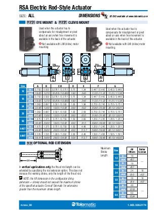 RSA Electric Rod-Style Actuator 
SIZE: ALL DIMENSIONS 3D CAD available at www.tolomatic.com 
PCS EYE MOUNT  PCD CLEVIS MOUNT 
Used when the actuator has to 
compensate for misalignment or pivot 
about an axis when free movement is 
available in the back of the actuator. 
Not available with LMI (inline) motor 
mounting 
D D 
C C 
F G 
FULL 
RADIUS 
FULL 
RADIUS 
B 
A 
B 
E E A 
Used when the actuator has to 
compensate for misalignment or pivot 
about an axis when free movement is 
available in the back of the actuator. 
Not available with LMI (inline) motor 
mounting. 
Size A B C Ø D E F G 
12 
in 0.750 0.500 0.3761 / 0.3751 0.75 1.34 0.447 / 0.442 0.453 / 0.448 
mm 19.05 12.70 10.018 / 10.000 19.0 34.0 11.35 / 11.22 11.51 / 11.38 
in 0.750 0.500 0.3761 / 0.3751 0.75 1.34 0.447 / 0.442 0.453 / 0.448 
mm 19.05 12.70 10.018 / 10.000 19.0 34.0 11.35 / 11.22 11.51 / 11.38 
in 1.062 0.687 0.501 / 0.500 1.00 1.98 0.750 / 0.745 0.755 / 0.751 
mm 22.00 12.00 10.03 / 10.00 20.0 50.2 25.80 / 25.60 26.12 / 26.01 
in 1.062 0.687 0.501 / 0.500 1.00 2.58 0.750 / 0.745 0.755 / 0.751 
mm 27.00 15.00 12.03 / 12.00 26.0 65.5 31.80 / 31.60 32.12 / 32.01 
in 1.875 1.375 0.751 / 0.750 1.50 3.60 1.250 / 1.245 1.255 / 1.251 
mm 36.00 20.00 16.03 / 16.00 40.0 91.5 49.80 / 49.60 50.12 / 50.01 
in 1.875 1.375 0.751 / 0.750 1.50 4.48 1.250 / 1.245 1.255 / 1.251 
mm 44.00 26.00 20.03 / 20.00 40.0 113.7 59.80 / 59.60 60.12 / 60.01 
in 2.335 1.535 1.003 / 1.002 2.00 4.48 1.500 / 1.495 1.505 / 1.501 
mm 59.31 38.99 28.03 / 28.00 50.8 113.7 39.90 / 39.80 40.10 / 40.00 
XR OPTIONAL ROD EXTENSION 
16 
24 
32 
50 
64ST 
64HT 
XR 
In vertical applications only, the thrust rod length can be 
extended by specifying the rod extension option. This does not 
increase the working stroke, only the length of the thrust rod. 
NOTE: the XR dimension in the configurator string 
(extension + stroke) should not exceed the maximum stroke 
of the specified actuator. Consult Tolomatic for extensions 
greater than the maximum stroke length. 
CL 
Size All 
Others 
Roller 
Screws 
12 
in 18 
— 
mm 457 
16 
in 18 
mm 457 
24 
in 24 18 
mm 610 457 
32 
in 36 18 
mm 914 457 
50 
in 48 
— 
mm 1219 
64 
in 60 
mm 1524 
Maximum 
Stroke 
Length 
R/GSA_36 1.800.328.2174 
 