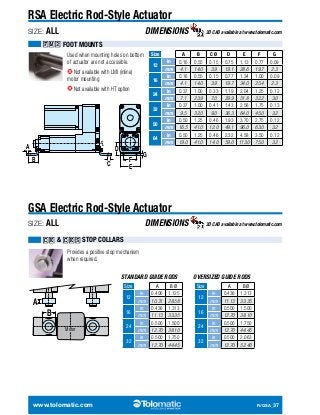 RSA Electric Rod-Style Actuator 
SIZE: ALL DIMENSIONS 3D CAD available at www.tolomatic.com 
FM2 FOOT MOUNTS 
Used when mounting holes on bottom 
of actuator are not accessible. 
Not available with LMI (inline) 
motor mounting 
Not available with HT option 
CL 
GSA Electric Rod-Style Actuator 
CK  CKS STOP COLLARS 
F 
Provides a positive stop mechanism 
when required. 
Size A B Ø 
12 
in 0.406 1.125 
mm 10.31 28.58 
16 
in 0.438 1.313 
mm 11.13 33.35 
24 
in 0.500 1.500 
mm 12.70 38.10 
32 
in 0.500 1.750 
mm 12.70 44.45 
Size A B Ø 
12 
in 0.438 1.313 
mm 11.13 33.35 
16 
in 0.500 1.500 
mm 12.70 38.10 
24 
in 0.500 1.750 
mm 12.70 44.45 
32 
in 0.500 2.063 
mm 12.70 52.40 
www.tolomatic.com R/GSA_37 
A 
C 
B 
G 
E 
D 
SIZE: ALL DIMENSIONS 3D CAD available at www.tolomatic.com 
STANDARD GUIDE RODS OVERSIZED GUIDE RODS 
A 
B 
Motor 
Size A B C Ø D E F G 
12 
in 0.16 0.55 0.15 0.75 1.13 0.77 0.09 
mm 4.1 14.0 3.9 19.1 28.6 19.7 2.3 
16 
in 0.16 0.55 0.15 0.77 1.34 1.00 0.09 
mm 4.1 14.0 3.9 19.7 34.0 25.4 2.3 
24 
in 0.37 1.00 0.33 1.19 2.04 1.25 0.12 
mm 7.1 23.9 7.0 29.9 51.8 32.2 3.0 
32 
in 0.37 1.00 0.41 1.43 2.58 1.75 0.13 
mm 9.5 32.0 9.0 36.3 64.0 45.0 3.2 
50 
in 0.50 1.25 0.46 1.93 3.70 2.75 0.12 
mm 16.5 41.0 12.0 49.1 96.0 63.0 3.2 
64 
in 0.50 1.25 0.46 2.32 4.58 3.50 0.12 
mm 19.0 41.0 14.0 59.0 113.0 75.0 3.2 
 