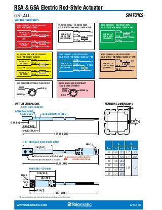 RSA  GSA Electric Rod-Style Actuator 
SIZE: ALL 
SWITCHES 
WIRING DIAGRAMS 
RY, #8100-9082, • RK, #8100-9083 
REED • NORMALLY OPEN 
NORMALLY 
OPEN 
or 
NORMALLY 
OPEN 
NY, #8100-9084, • NK, #8100-9085 
REED • NORMALLY CLOSED 
NORMALLY 
CLOSED 
or 
NORMALLY 
CLOSED 
BRN 
BLU 
BRN 
BLU 
BRN 
BLU 
BRN 
BLU 
+ 
LOAD - 
+ 
- 
+ 
LOAD 
LOAD - 
+ 
- 
LOAD 
TY, #8100-9088, • TK, #8100-9089 
SOLID STATE • NORMALLY OPEN • PNP 
NORMALLY 
OPEN PNP 
(SOURCING) 
BRN 
BLK 
+ 
SIGNAL 
LOAD 
BLU - 
KY, #8100-9090, • KK, #8100-9091 
SOLID STATE • NORMALLY OPEN • NPN 
NORMALLY 
OPEN NPN 
(SINKING) 
BRN 
BLK 
+ 
SIGNAL 
LOAD 
BLU - 
PY, #8100-9092, • PK, #8100-9093 
SOLID STATE • NORMALLY CLOSED • PNP 
NORMALLY 
CLOSED PNP 
(SOURCING) 
BRN 
BLK 
+ 
SIGNAL 
LOAD 
BLU - 
HY, #8100-9094, • HK, #8100-9095 
SOLID STATE • NORMALLY CLOSED • NPN 
NORMALLY 
CLOSED NPN 
(SINKING) 
BRN 
BLK 
+ 
SIGNAL 
LOAD 
BLU - 
QUICK DISCONNECT MALE PLUG PINOUT #8100-9080 QUICK DISCONNECT 
FEMALE SOCKET PINOUT 
BLACK BLUE (-) 
(SIGNAL) 
BROWN (+) 
BLACK 
(SIGNAL) 
BLUE (-) 
BROWN (+) 
SWITCH DIMENSIONS MOUNTING DIMENSIONS 
_ Y - direct connect 
DETECTION POINT 
SOLID STATE 
0.83 [21.1] 
DETECTION POINT REED 
_ K - QD (Quick-disconnect) switch 
1.50 [38.2] 
0.63 [16.0] 
0.33 [8.4] 
197.33 [5012] 
This screw secures switch to bracket 
This screw secures bracket to actuator 
8100-9080 - QD Cable 
1.26 [32.1] 
.95 [24.1] 
Ø.28 [7] 
13.68 [347] 
M8x1 
M8x1 
197 [5000] 
A 1.50 
B 
0.29 [7.4] 
www.tolomatic.com R/GSA_39 
[38.2] 
Ø.35 
[9] 
CAUTION: DO NOT OVERTIGHTEN SWITCH 
HARDWARE WHEN INSTALLING 
Size 
A B 
in mm in mm 
12 0.68 17.2 0.13 3.3 
16 0.77 19.6 0.11 2.9 
24 1.06 26.9 
0.06 1.5 
32 1.31 33.2 
50 1.87 47.5 
64 2.31 58.6 
Dimensions shown in inches [dimensions in brackets millimeters] 
 