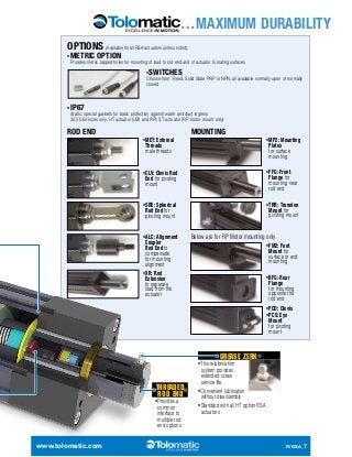OPTIONS … MAXIMUM DURABILITY 
• METRIC OPTION 
Provides metric tapped holes for mounting of load to rod end and of actuator to mating surfaces 
• IP67 
Static: special gaskets for basic protection against water and dust ingress 
32,50,64 sizes only: HT actuator (LMI and RP); ST actuator (RP motor mount only) 
ROD END 
(Available for all RSA actuators unless noted) 
• SWITCHES 
Choose from: Reed, Solid State PNP or NPN, all available normally open or normally 
closed 
• MET: External 
Threads 
male threads 
• CLV: Clevis Rod 
End for pivoting 
mount 
• SRE: Spherical 
Rod End for 
pivoting mount 
• ALC: Alignment 
Coupler 
Rod End to 
compensate 
for mounting 
alignment 
• XR: Rod 
Extension 
to separate 
load from the 
actuator 
THREADED 
ROD END 
• Provides a 
common 
interface to 
multiple rod 
end options 
MOUNTING 
Below are for RP Motor mounting only 
GREASE ZERK 
•This relubrication 
system provides 
extended screw 
service life 
•Convenient lubrication 
without disassembly 
• Standard with all HT option RSA 
actuators 
• MP2: Mounting 
Plates 
for surface 
mounting 
• FFG: Front 
Flange for 
mounting near 
rod end 
• TRR: Trunnion 
Mount for 
pivoting mount 
• FM2: Foot 
Mount for 
surface or end 
mounting 
• BFG: Rear 
Flange 
for mounting 
opposite the 
rod end 
• PCD: Clevis 
• PCS: Eye 
Mount 
for pivoting 
mount 
www.tolomatic.com R/GSA_7 
 