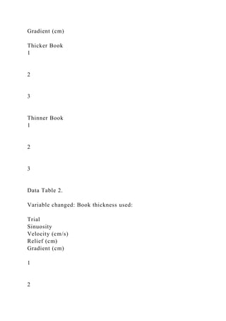 Gradient (cm)
Thicker Book
1
2
3
Thinner Book
1
2
3
Data Table 2.
Variable changed: Book thickness used:
Trial
Sinuosity
Velocity (cm/s)
Relief (cm)
Gradient (cm)
1
2
 
