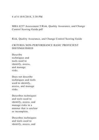 4 of 4 10/8/2018, 3:38 PM
MBA 6237 Assessment 5/Risk, Quality Assurance, and Change
Control Scoring Guide.pdf
Risk, Quality Assurance, and Change Control Scoring Guide
CRITERIA NON-PERFORMANCE BASIC PROFICIENT
DISTINGUISHED
Describe
techniques and
tools used to
identify, assess,
and manage
risks.
Does not describe
techniques and tools
used to identify,
assess, and manage
risks.
Describes techniques
and tools used to
identify, assess, and
manage risks in a
manner that is unclear
or incomplete.
Describes techniques
and tools used to
identify, assess, and
 