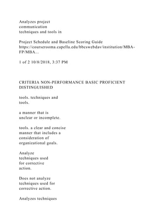 Analyzes project
communication
techniques and tools in
Project Schedule and Baseline Scoring Guide
https://courserooma.capella.edu/bbcswebdav/institution/MBA-
FP/MBA...
1 of 2 10/8/2018, 3:37 PM
CRITERIA NON-PERFORMANCE BASIC PROFICIENT
DISTINGUISHED
tools. techniques and
tools.
a manner that is
unclear or incomplete.
tools. a clear and concise
manner that includes a
consideration of
organizational goals.
Analyze
techniques used
for corrective
action.
Does not analyze
techniques used for
corrective action.
Analyzes techniques
 