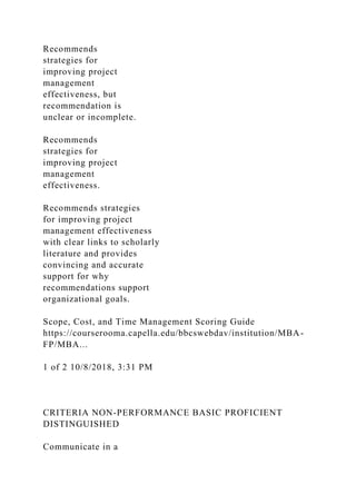 Recommends
strategies for
improving project
management
effectiveness, but
recommendation is
unclear or incomplete.
Recommends
strategies for
improving project
management
effectiveness.
Recommends strategies
for improving project
management effectiveness
with clear links to scholarly
literature and provides
convincing and accurate
support for why
recommendations support
organizational goals.
Scope, Cost, and Time Management Scoring Guide
https://courserooma.capella.edu/bbcswebdav/institution/MBA-
FP/MBA...
1 of 2 10/8/2018, 3:31 PM
CRITERIA NON-PERFORMANCE BASIC PROFICIENT
DISTINGUISHED
Communicate in a
 