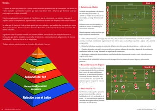 -metodo-coerver-pdf 2 | PDF