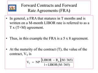 Fra Example Template Interest Rate Futures | PPT