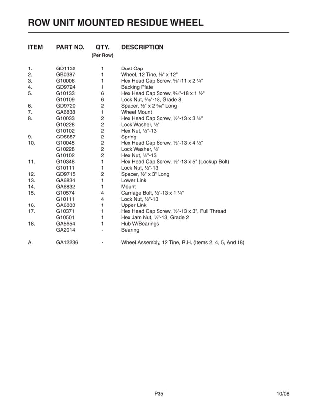 Kinze 3600 parts catalog PDF
