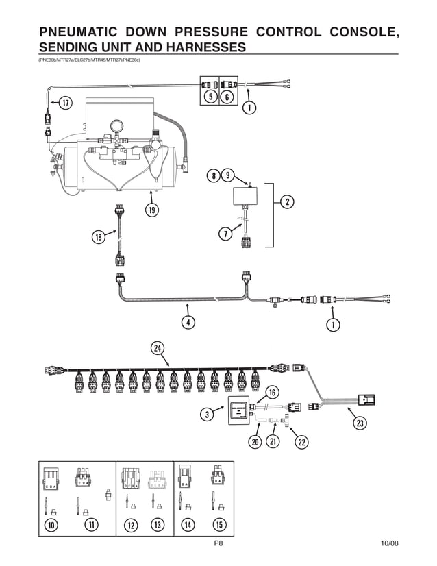 Kinze 3600 parts catalog PDF