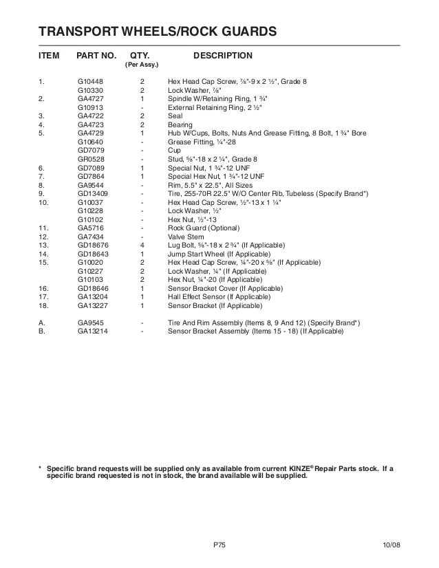 Kinze 3600 parts catalog