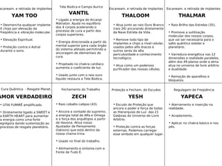 THALMARTHALOOM
VANTIL
YAPECAYESHZECH
YAM TOO
AMOR VERDADEIRO
Proteção e Fecham. de Escudos
• Escudo de Proteção que
ancora o poder e força de todas
as Hierarquias de Luz das 21
Galáxias do Universo de Livre
Arbítrio.
• Proteção contra as forças
externas. Podemos carregar
esse símbolo em qualquer lugar.
Escaneam. e retirada de implantes
• Atua junto ao raio Ouro Branco
(raio 26) ancorando diretamente
da Nave Estrela da Vida.
• Remove todo tipo de
implantes e chips a nível celular,
usados pelos alfa dracos e
outros seres da alta
periculosidade e conhecimento
tecnológico.
• Atua como um poderoso
purificador das nossas células.
scaneam. e retirada de implantes
• Desmancha qualquer implante
E chips por elevação da
freqüência e vibração molecular.
• Elevação Espiritual.
• Proteção contra o Astral
durante o sono.
Escaneam. e retirada de implantes
• Raio Brilho das Estrelas (35).
• Promove a sutilização
molecular dos nossos corpos,
que vai ser necessária para o
salto quântico estelar e
planetário.
• Varredura energética nas 12
dimensões e realidade paralelas,
além dos 49 planos onde a alma
atua no universo de livre arbítrio
e dualidade.
• Remoção de aparelhos e
bloqueios.
Tela Búdica e Campo Áurico
• Ligado a energia do Arcanjo
Matraton. Ajuda no equilíbrio
dos 4 corpos acelerando o
processo de cura a partir dos
corpos superiores.
• Energia direcionada a partir do
mental superior para cada órgão
do sistema afetado permitindo a
ancoragem de elementais de
cura.
• Projetado no chakra cardíaco
aumenta o coeficiente de luz.
• Usado junto com o raio ouro
líquido restaura a Tela Búdica.
Regulagem de Freqüência
• Aterramento e inserção na
realidade.
• Acoplamento.
• Aplicar no chakra básico e nos
pés.
Fechamento do Trabalho
• Raio cobalto calipso (43).
• Ancora a vontade do supremo,
a energia total de Alfa e Omega
e a força dos arquétipos a partir
de Havona. Ativa nosso
Ajustador de Pensamento
(takions) que está dentro da
nossa chama trina.
• Usado no final do trabalho.
• Alinhamento e sintonia com a
Fonte de Tudo É.
Cura Quântica - Resgate Planet.
• UTAI FUMIRÊ amplificado.
• Diretamente ligado a SWEET e
a EARTH HEART para aumentar
a energia como uma forte
egrégora dando sustentação ao
processo de resgate planetário.
 