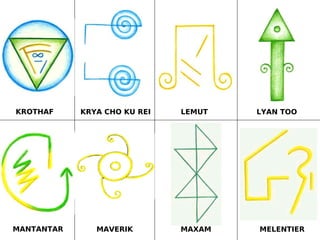 KROTHAF KRYA CHO KU REI LEMUT
MANTANTAR MAVERIK MAXAM
LYAN TOO
MELENTIER
 