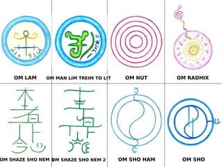 OM LAM OM MAN LIM TREIM TO LIT OM NUT
OM SHAZE SHO NEM 1 OM SHO HAM
OM RADHIX
OM SHOOM SHAZE SHO NEM 2
 