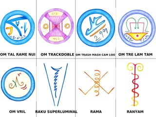 OM TAL RAME NUI OM TRACKDOBLE OM TRASH MASH CAM LOO
OM VRIL RAKU SUPERLUMINAL RAMA
OM TRE LAM TAM
RANYAM
 