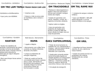 OM TAL RAME NUIOM TRACKDOBLEOM TRASH MASH CAM LOO
OM VRILRAKU SUPERLUMINALRAMA
OM TRE LAM TAM
RANYAM
Cura Quântica
• Poder de encerramento no
trabalho de cura, desobsessão e
limpeza – selo do mestre dando
proteção ao tratamento
efetuado com o paciente.
• Usado pelo comando estelar
Santa Esmeralda ligados ao
resgate genético na restauração
dos doze filamentos do DNA
adâmico – inserimos o poder de
nosso Eu superior dentro de
uma linha crística e não cármica.
• Circulação da energia KI.
Cura Quântica - Kundalini
• Ajuda nos trabalhos de
ativação e alinhamento da nossa
energia na forma da Kundalili,
atuando onde a energia vital da
pessoa está reduzida ou
obstruída por algum bloqueio
energético.
• Bom para limpar larvas astrais
do corpo.
Cura Quântica – Restaurad. Órgãos
• Restaura e descongestiona o
fígado e baço de impurezas e
toxinas que compõe o sangue
nestes dos órgãos.
• Usado em pacientes com
câncer, hepatite, cirrose, etc. –
regenera os tecidos celulares.
• Aplicar sobre os órgãos.
• Usar em pacientes com
implantes de órgãos para
facilitar a fusão do DNA das
novas células do órgão novo ao
corpo do paciente.
Reiki Karuna - Aterramento
• Ligado a Alegria.
• Aterramento com a Mãe Terra
curando os chakras inferiores
ativando a Kundalini.
• Limpa os ambientes de
energias negativas.
• Pode ser usado ao final de
uma sessão para trazer a pessoa
para o corpo, aterrando-a e
permitindo que qualquer visão
recebida chegue na mente
consciente e possa ser
harmonizada e curada.
Cura Quântica – Antibiótico
•Antibiótico e Antiflamatório.
• Usar junto com KOORAX
Cura Quântica – Acalma a Dor
• Acalmar a dor.
• Colocar a mão na zona onde
se manifesta a dor e entoar o
mantra.
Cura Quântica – Limpeza Sangue
• Limpeza do sangue e sistema
linfático.
• Usar com MAXAM + OM LAM
potencializando a cura do
sistema linfático e do sangue.
Cura Quântica – Prana
• Arquétipo do Prana (energia
cósmica, Ki, etc.) dentro da
nossa matéria.
• Usado nos pontos de Do-in e
projetados nos chakras
fortalecendo seu campo
vibratório.
 