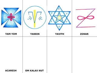 YAM YOM YANKIN YAVITH ZONAR
ACARESH OM KALAX NUT
 