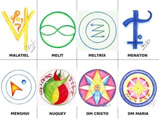 MALATIEL MELIT MELTRIX
MENSHUI NUQUEY OM CRISTO OM MARIA
MENATON
 