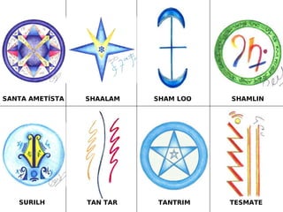 SANTA AMETÍSTA SHAALAM SHAM LOO
SURILH TAN TAR TANTRIM TESMATE
SHAMLIN
 