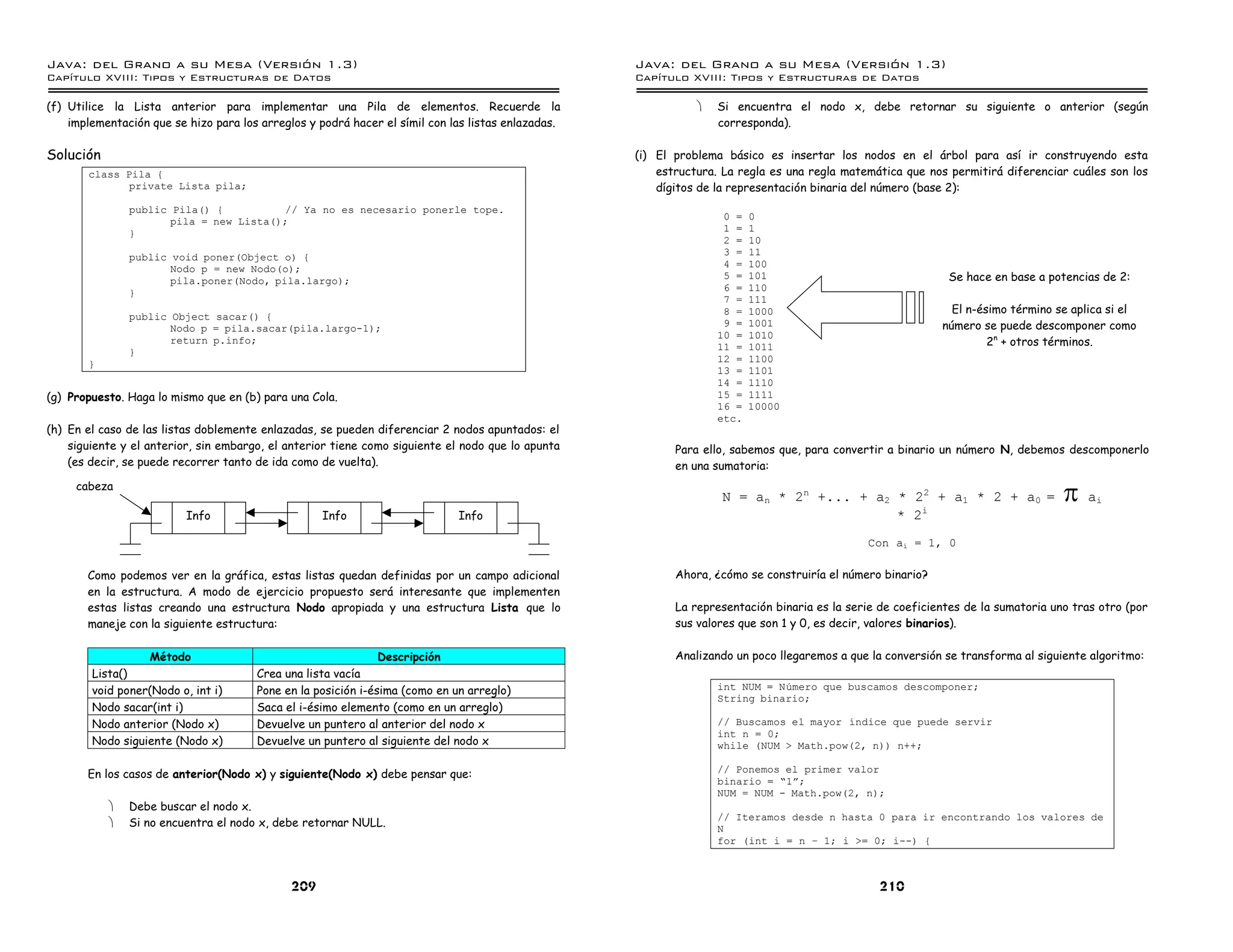 Java: del Grano a su Mesa (Versio n 1.3)                                                            Java: del Grano a su Mesa (Versio n 1.3)
Capi
   tulo XVIII: Tipos y Estructuras de Datos                                                         Capi
                                                                                                       tulo XVIII: Tipos y Estructuras de Datos

(f) Utilice la Lista anterior para implementar una Pila de elementos. Recuerde la                              ·   Si encuentra el nodo x, debe retornar su siguiente o anterior (según
    implementación que se hizo para los arreglos y podrá hacer el símil con las listas enlazadas.                  corresponda).

Solución                                                                                            (i) El problema básico es insertar los nodos en el árbol para así ir construyendo esta
       class Pila {                                                                                     estructura. La regla es una regla matemática que nos permitirá diferenciar cuáles son los
              private Lista pila;                                                                       dígitos de la representación binaria del número (base 2):
               public Pila() {          // Ya no es necesario ponerle tope.
                      pila = new Lista();                                                                           0 =   0
               }                                                                                                    1 =   1
                                                                                                                    2 =   10
               public void poner(Object o) {                                                                        3 =   11
                      Nodo p = new Nodo(o);                                                                         4 =   100
                      pila.poner(Nodo, pila.largo);                                                                 5 =   101                                Se hace en base a potencias de 2:
               }                                                                                                    6 =   110
                                                                                                                    7 =   111
                                                                                                                    8 =   1000                                El n-ésimo término se aplica si el
               public Object sacar() {
                      Nodo p = pila.sacar(pila.largo-1);                                                            9 =   1001                              número se puede descomponer como
                                                                                                                   10 =   1010
                      return p.info;
                                                                                                                   11 =   1011                                       2n + otros términos.
               }
       }                                                                                                           12 =   1100
                                                                                                                   13 =   1101
                                                                                                                   14 =   1110
(g) Propuesto. Haga lo mismo que en (b) para una Cola.                                                             15 =   1111
                                                                                                                   16 =   10000
                                                                                                                   etc.
(h) En el caso de las listas doblemente enlazadas, se pueden diferenciar 2 nodos apuntados: el
    siguiente y el anterior, sin embargo, el anterior tiene como siguiente el nodo que lo apunta           Para ello, sabemos que, para convertir a binario un número N, debemos descomponerlo
    (es decir, se puede recorrer tanto de ida como de vuelta).                                             en una sumatoria:
     cabeza
                                                                                                                   N = an * 2n +... + a2 * 22 + a1 * 2 + a0 =                      Sa    i
                          Info                      Info                     Info                                                        * 2i
                                                                                                                                              Con ai = 1, 0

       Como podemos ver en la gráfica, estas listas quedan definidas por un campo adicional                Ahora, ¿cómo se construiría el número binario?
       en la estructura. A modo de ejercicio propuesto será interesante que implementen
       estas listas creando una estructura Nodo apropiada y una estructura Lista que lo                    La representación binaria es la serie de coeficientes de la sumatoria uno tras otro (por
       maneje con la siguiente estructura:                                                                 sus valores que son 1 y 0, es decir, valores binarios).

                  Método                                       Descripción                                 Analizando un poco llegaremos a que la conversión se transforma al siguiente algoritmo:
        Lista()                        Crea una lista vacía
        void poner(Nodo o, int i)      Pone en la posición i-ésima (como en un arreglo)                            int NUM = Numero que buscamos descomponer;
                                                                                                                   String binario;
        Nodo sacar(int i)              Saca el i-ésimo elemento (como en un arreglo)
        Nodo anterior (Nodo x)         Devuelve un puntero al anterior del nodo x                                  // Buscamos el mayor ındice que puede servir
                                                                                                                   int n = 0;
        Nodo siguiente (Nodo x)        Devuelve un puntero al siguiente del nodo x                                 while (NUM > Math.pow(2, n)) n++;

                                                                                                                   // Ponemos el primer valor
       En los casos de anterior(Nodo x) y siguiente(Nodo x) debe pensar que:
                                                                                                                   binario = ”1á;
                                                                                                                   NUM = NUM - Math.pow(2, n);
           ·   Debe buscar el nodo x.
                                                                                                                   // Iteramos desde n hasta 0 para ir encontrando los valores de
           ·   Si no encuentra el nodo x, debe retornar NULL.                                                      N
                                                                                                                   for (int i = n ú 1; i >= 0; i--) {



                                              209                                                                                                210
 