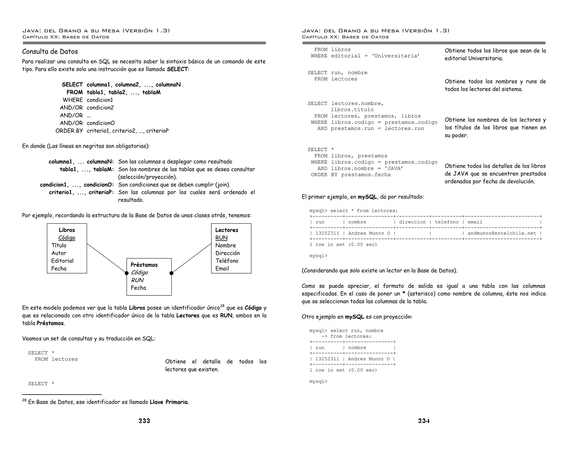 Java: del Grano a su Mesa (Versio n 1.3)                                                            Java: del Grano a su Mesa (Versio n 1.3)
Capi
   tulo XX: Bases de Datos                                                                          Capi
                                                                                                       tulo XX: Bases de Datos

Consulta de Datos                                                                                       FROM libros                                         Obtiene todos los libros que sean de la
                                                                                                       WHERE editorial = ’Universitaria
                                                                                                                                                            editorial Universitaria.
Para realizar una consulta en SQL se necesita saber la sintaxis básica de un comando de este
tipo. Para ello existe solo una instrucción que es llamada SELECT:
                                                                                                      SELECT run, nombre
                                                                                                        FROM lectores
                                                                                                                                                            Obtiene todos los nombres y runs de
                  SELECT   columna1, columna2, ..., columnaN
                                                                                                                                                            todos los lectores del sistema.
                   FROM    tabla1, tabla2, ..., tablaM
                  WHERE    condicion1
                                                                                                      SELECT lectores.nombre,
                 AND/OR    condicion2                                                                        libros.titulo
                 AND/OR    ...                                                                          FROM lectores, prestamos, libros
                                                                                                                                                            Obtiene los nombres de los lectores y
                 AND/OR    condicionO                                                                  WHERE libros.codigo = prestamos.codigo
                                                                                                         AND prestamos.run = lectores.run                   los títulos de los libros que tienen en
                ORDER BY   criterio1, criterio2, ..., criterioP
                                                                                                                                                            su poder.
En donde (Las líneas en negritas son obligatorias):
                                                                                                      SELECT    *
                                                                                                        FROM    libros, prestamos
            columna1, ... columnaN: Son las columnas a desplegar como resultado                        WHERE    libros.codigo = prestamos.codigo
                                                                                                                                                            Obtiene todos los detalles de los libros
                 tabla1, ..., tablaM: Son los nombres de las tablas que se desea consultar               AND    libros.nombre = ’JAVA
                                                                                                       ORDER    BY prestamos.fecha                          de JAVA que se encuentren prestados
                                       (selección/proyección).
                                                                                                                                                            ordenados por fecha de devolución.
         condicion1, ..., condicionO: Son condiciones que se deben cumplir (join).
            criterio1, ..., criterioP: Son las columnas por los cuales será ordenado el
                                                                                                    El primer ejemplo, en mySQL, da por resultado:
                                       resultado.
                                                                                                       mysql> select * from lectores;
Por ejemplo, recordando la estructura de la Base de Datos de unas clases atrás, tenemos:               +----------+----------------+-----------+----------+-------------------------+
                                                                                                       | run      | nombre         | direccion | telefono | email                   |
                                                                                                       +----------+----------------+-----------+----------+-------------------------+
                Libros                                                      Lectores                   | 13252311 | Andres Munoz O |           |          | andmunoz@entelchile.net |
                Código                                                      RUN                        +----------+----------------+-----------+----------+-------------------------+
             Título                                                         Nombre                     1 row in set (0.00 sec)
             Autor                                                          Dirección                  mysql>
             Editorial                                                      Teléfono
                                            Préstamos
             Fecha                                                          Email                   (Considerando que solo existe un lector en la Base de Datos).
                                            Código
                                            RUN
                                            Fecha                                                   Como se puede apreciar, el formato de salida es igual a una tabla con las columnas
                                                                                                    especificadas. En el caso de poner un * (asterisco) como nombre de columna, éste nos indica
                                                                                                    que se seleccionan todas las columnas de la tabla.
En este modelo podemos ver que la tabla Libros posee un identificador único 28 que es Código y
que es relacionado con otro identificador único de la tabla Lectores que es RUN, ambos en la        Otro ejemplo en mySQL es con proyección:
tabla Préstamos.
                                                                                                       mysql> select run, nombre
                                                                                                           -> from lectores;
Veamos un set de consultas y su traducción en SQL:
                                                                                                       +----------+----------------+
                                                                                                       | run      | nombre         |
     SELECT *                                                                                          +----------+----------------+
       FROM lectores                                                                                   | 13252311 | Andres Munoz O |
                                                         Obtiene el detalle      de   todos   los      +----------+----------------+
                                                         lectores que existen.                         1 row in set (0.00 sec)

     SELECT *                                                                                          mysql>


28
     En Base de Datos, ese identificador es llamado Llave Primaria.


                                               233                                                                                               234
 