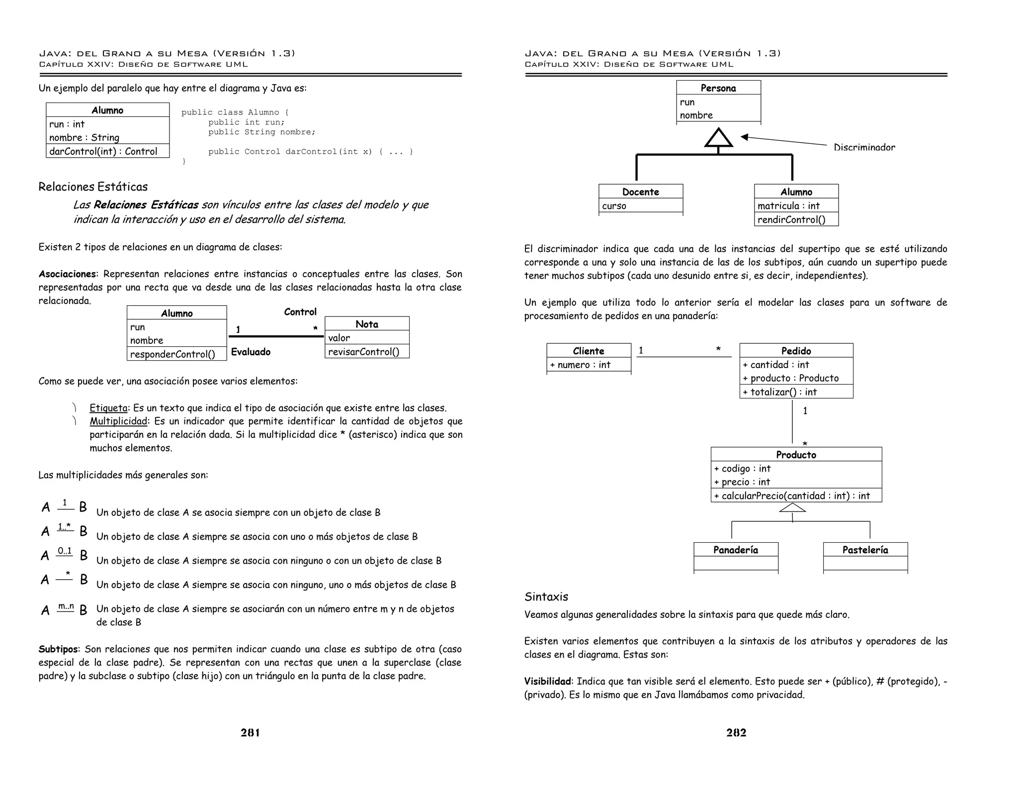 Java: del Grano a su Mesa (Versio n 1.3)                                                                     Java: del Grano a su Mesa (Versio n 1.3)
Capi
   tulo XXIV: Diseno de Software UML                                                                         Capi
                                                                                                                tulo XXIV: Diseno de Software UML

Un ejemplo del paralelo que hay entre el diagrama y Java es:                                                                                         Persona
                                                                                                                                                 run
            Alumno                      public class Alumno {                                                                                    nombre
  run : int                                  public int run;
                                             public String nombre;
  nombre : String
  darControl(int) : Control                   public Control darControl(int x) { ... }                                                                                                Discriminador
                                        }


Relaciones Estáticas                                                                                                               Docente                              Alumno
           Las Relaciones Estáticas son vínculos entre las clases del modelo y que                                             curso                               matricula : int
           indican la interacción y uso en el desarrollo del sistema.                                                                                              rendirControl()

Existen 2 tipos de relaciones en un diagrama de clases:                                                      El discriminador indica que cada una de las instancias del supertipo que se esté utilizando
                                                                                                             corresponde a una y solo una instancia de las de los subtipos, aún cuando un supertipo puede
Asociaciones: Representan relaciones entre instancias o conceptuales entre las clases. Son                   tener muchos subtipos (cada uno desunido entre si, es decir, independientes).
representadas por una recta que va desde una de las clases relacionadas hasta la otra clase
relacionada.                                                                                                 Un ejemplo que utiliza todo lo anterior sería el modelar las clases para un software de
                         Alumno                     Control                                                  procesamiento de pedidos en una panadería:
                   run                                              Nota
                                         1                *
                   nombre                                     valor
                   responderControl()   Evaluado              revisarControl()                                          Cliente        1                 *              Pedido
                                                                                                                   + numero : int                              + cantidad : int
Como se puede ver, una asociación posee varios elementos:                                                                                                      + producto : Producto
                                                                                                                                                               + totalizar() : int
           ·       Etiqueta: Es un texto que indica el tipo de asociación que existe entre las clases.                                                                        1
           ·       Multiplicidad: Es un indicador que permite identificar la cantidad de objetos que
                   participarán en la relación dada. Si la multiplicidad dice * (asterisco) indica que son
                   muchos elementos.                                                                                                                                         *
                                                                                                                                                                        Producto
                                                                                                                                                         + codigo : int
Las multiplicidades más generales son:
                                                                                                                                                         + precio : int
                                                                                                                                                         + calcularPrecio(cantidad : int) : int
     1
A              B    Un objeto de clase A se asocia siempre con un objeto de clase B
    1..*
A              B    Un objeto de clase A siempre se asocia con uno o más objetos de clase B
    0..1                                                                                                                                                Panadería                       Pastelería
A              B    Un objeto de clase A siempre se asocia con ninguno o con un objeto de clase B
      *
A              B    Un objeto de clase A siempre se asocia con ninguno, uno o más objetos de clase B
                                                                                                             Sintaxis
    m..n
A              B    Un objeto de clase A siempre se asociarán con un número entre m y n de objetos
                                                                                                             Veamos algunas generalidades sobre la sintaxis para que quede más claro.
                    de clase B
                                                                                                             Existen varios elementos que contribuyen a la sintaxis de los atributos y operadores de las
Subtipos: Son relaciones que nos permiten indicar cuando una clase es subtipo de otra (caso
                                                                                                             clases en el diagrama. Estas son:
especial de la clase padre). Se representan con una rectas que unen a la superclase (clase
padre) y la subclase o subtipo (clase hijo) con un triángulo en la punta de la clase padre.
                                                                                                             Visibilidad: Indica que tan visible será el elemento. Esto puede ser + (público), # (protegido), -
                                                                                                             (privado). Es lo mismo que en Java llamábamos como privacidad.



                                                      281                                                                                                    282
 