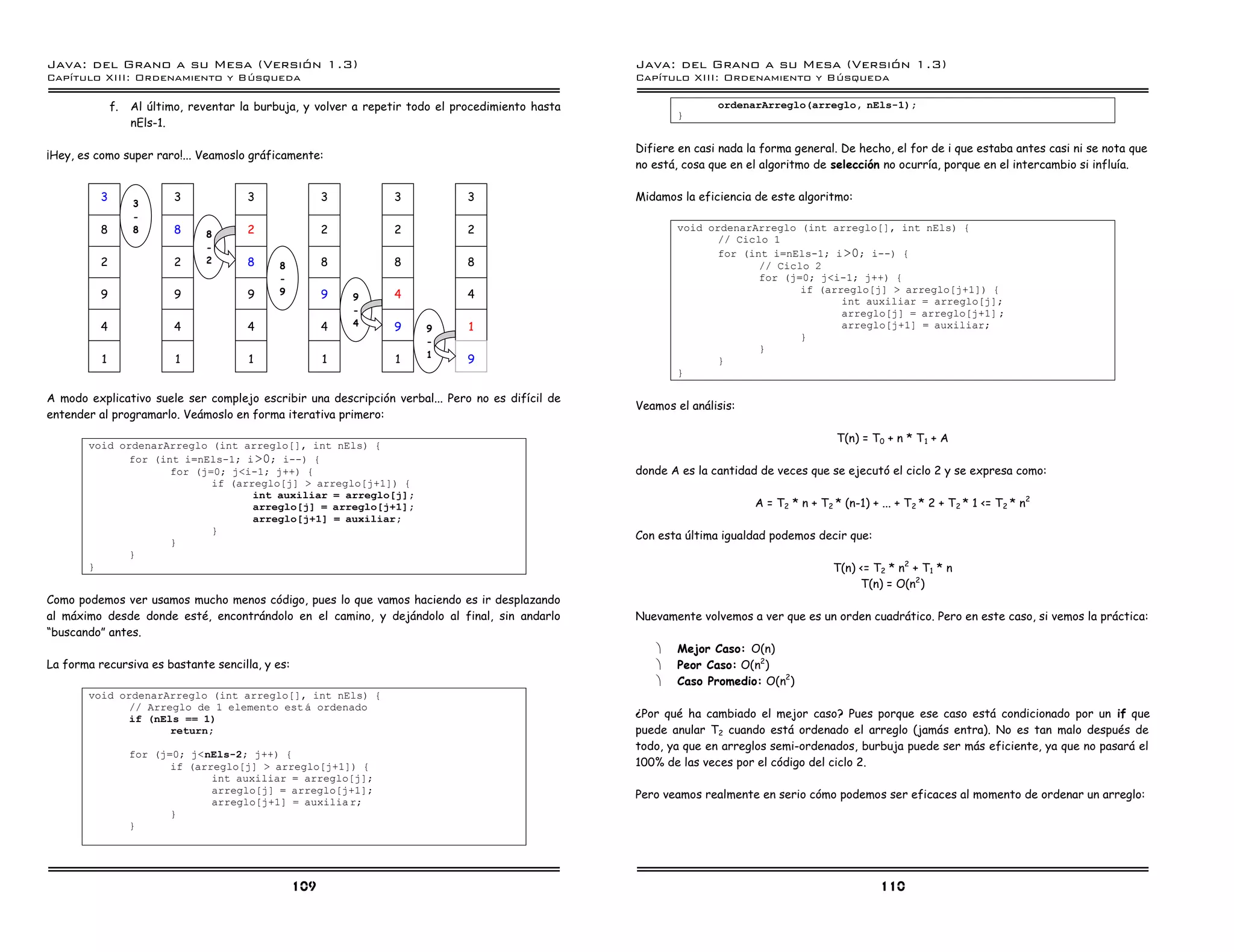 Java: del Grano a su Mesa (Versio n 1.3)                                                            Java: del Grano a su Mesa (Versio n 1.3)
Capi
   tulo XIII: Ordenamiento y Bu squeda                                                              Capi
                                                                                                       tulo XIII: Ordenamiento y Bu squeda

              f.   Al último, reventar la burbuja, y volver a repetir todo el procedimiento hasta                  ordenarArreglo(arreglo, nEls-1);
                                                                                                           }
                   nEls-1.

                                                                                                    Difiere en casi nada la forma general. De hecho, el for de i que estaba antes casi ni se nota que
¡Hey, es como super raro!... Veamoslo gráficamente:
                                                                                                    no está, cosa que en el algoritmo de selección no ocurría, porque en el intercambio si influía.

          3               3             3               3         3             3                   Midamos la eficiencia de este algoritmo:
                   3
                   -
          8        8      8     8       2               2         2             2                          void ordenarArreglo (int arreglo[], int nEls) {
                                                                                                                  // Ciclo 1
                                -
                                                                                                                  for (int i=nEls-1; i >0; i--) {
          2               2     2       8     8         8         8             8                                        // Ciclo 2
                                              -                                                                          for (j=0; j<i-1; j++) {
                                              9                                                                                 if (arreglo[j] > arreglo[j+1]) {
          9               9             9               9   9     4             4
                                                                                                                                       int auxiliar = arreglo[j];
                                                            -                                                                          arreglo[j] = arreglo[j+1] ;
          4               4             4               4   4     9             1                                                      arreglo[j+1] = auxiliar;
                                                                        9
                                                                        -                                                       }
                                                                                                                         }
                                                                        1
          1                1            1               1          1            9                                 }
                                                                                                           }

A modo explicativo suele ser complejo escribir una descripción verbal... Pero no es difícil de
                                                                                                    Veamos el análisis:
entender al programarlo. Veámoslo en forma iterativa primero:

                                                                                                                                           T(n) = T0 + n * T 1 + A
       void ordenarArreglo (int arreglo[], int nEls) {
              for (int i=nEls-1; i >0; i--) {
                     for (j=0; j<i-1; j++) {                                                        donde A es la cantidad de veces que se ejecutó el ciclo 2 y se expresa como:
                            if (arreglo[j] > arreglo[j+1]) {
                                   int auxiliar = arreglo[j];
                                   arreglo[j] = arreglo[j+1];                                                             A = T2 * n + T2 * (n-1) + ... + T 2 * 2 + T2 * 1 <= T2 * n2
                                   arreglo[j+1] = auxiliar;
                            }
                                                                                                    Con esta última igualdad podemos decir que:
                     }
              }
       }                                                                                                                                  T(n) <= T2 * n2 + T1 * n
                                                                                                                                               T(n) = O(n2)
Como podemos ver usamos mucho menos código, pues lo que vamos haciendo es ir desplazando
al máximo desde donde esté, encontrándolo en el camino, y dejándolo al final, sin andarlo           Nuevamente volvemos a ver que es un orden cuadrático. Pero en este caso, si vemos la práctica:
“buscando” antes.
                                                                                                       ·   Mejor Caso: O(n)
La forma recursiva es bastante sencilla, y es:                                                         ·   Peor Caso: O(n2)
                                                                                                       ·   Caso Promedio: O(n2)
       void ordenarArreglo (int arreglo[], int nEls) {
              // Arreglo de 1 elemento est a ordenado
              if (nEls == 1)                                                                        ¿Por qué ha cambiado el mejor caso? Pues porque ese caso está condicionado por un if que
                     return;                                                                        puede anular T2 cuando está ordenado el arreglo (jamás entra). No es tan malo después de
                                                                                                    todo, ya que en arreglos semi-ordenados, burbuja puede ser más eficiente, ya que no pasará el
                   for (j=0; j<nEls-2; j++) {
                          if (arreglo[j] > arreglo[j+1]) {                                          100% de las veces por el código del ciclo 2.
                                 int auxiliar = arreglo[j];
                                 arreglo[j] = arreglo[j+1];                                         Pero veamos realmente en serio cómo podemos ser eficaces al momento de ordenar un arreglo:
                                 arreglo[j+1] = auxilia r;
                          }
                   }




                                                  109                                                                                               110
 