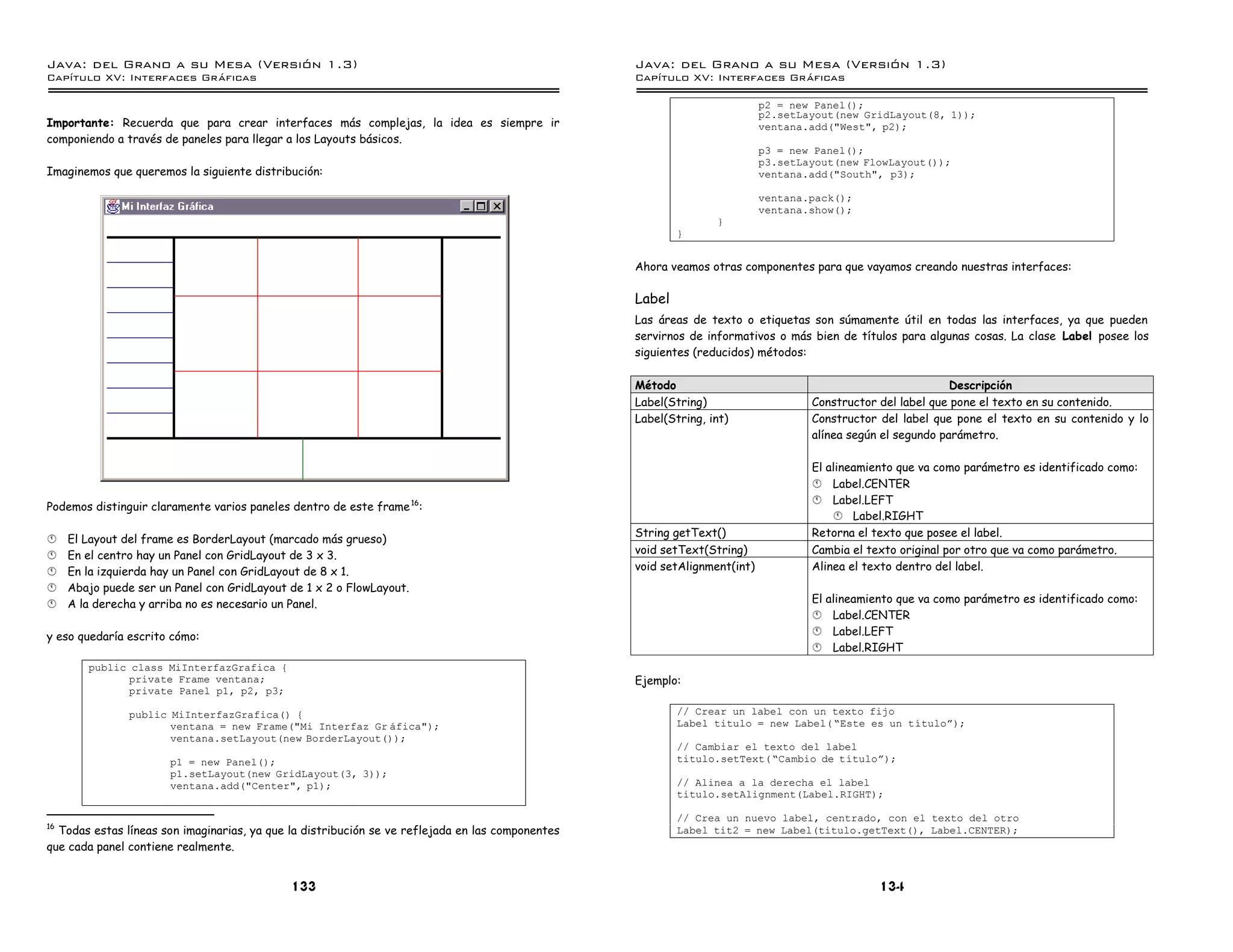 Java: del Grano a su Mesa (Versio n 1.3)                                                          Java: del Grano a su Mesa (Versio n 1.3)
Capi
   tulo XV: Interfaces Graficas                                                                   Capi
                                                                                                     tulo XV: Interfaces Graficas

                                                                                                                           p2 = new Panel();
                                                                                                                           p2.setLayout(new GridLayout(8, 1));
Importante: Recuerda que para crear interfaces más complejas, la idea es siempre ir                                        ventana.add("West", p2);
componiendo a través de paneles para llegar a los Layouts básicos.
                                                                                                                           p3 = new Panel();
                                                                                                                           p3.setLayout(new FlowLayout());
Imaginemos que queremos la siguiente distribución:                                                                         ventana.add("South", p3);

                                                                                                                           ventana.pack();
                                                                                                                           ventana.show();
                                                                                                                 }
                                                                                                          }


                                                                                                  Ahora veamos otras componentes para que vayamos creando nuestras interfaces:

                                                                                                  Label
                                                                                                  Las áreas de texto o etiquetas son súmamente útil en todas las interfaces, ya que pueden
                                                                                                  servirnos de informativos o más bien de títulos para algunas cosas. La clase Label posee los
                                                                                                  siguientes (reducidos) métodos:

                                                                                                  Método                                                     Descripción
                                                                                                  Label(String)                    Constructor del label que pone el texto en su contenido.
                                                                                                  Label(String, int)               Constructor del label que pone el texto en su contenido y lo
                                                                                                                                   alínea según el segundo parámetro.

                                                                                                                                   El alineamiento que va como parámetro es identificado como:
                                                                                                                                   § Label.CENTER
                                                                                                                                   § Label.LEFT
Podemos distinguir claramente varios paneles dentro de este frame 16:
                                                                                                                                       § Label.RIGHT
                                                                                                  String getText()                 Retorna el texto que posee el label.
§    El Layout del frame es BorderLayout (marcado más grueso)
§    En el centro hay un Panel con GridLayout de 3 x 3.                                           void setText(String)             Cambia el texto original por otro que va como parámetro.
§    En la izquierda hay un Panel con GridLayout de 8 x 1.                                        void setAlignment(int)           Alinea el texto dentro del label.
§    Abajo puede ser un Panel con GridLayout de 1 x 2 o FlowLayout.
§    A la derecha y arriba no es necesario un Panel.                                                                               El alineamiento que va como parámetro es identificado como:
                                                                                                                                   § Label.CENTER
y eso quedaría escrito cómo:                                                                                                       § Label.LEFT
                                                                                                                                   § Label.RIGHT
        public class MiInterfazGrafica {
               private Frame ventana;                                                             Ejemplo:
               private Panel p1, p2, p3;

                public MiInterfazGrafica() {                                                              // Crear un label con un texto fijo
                       ventana = new Frame("Mi Interfaz Gr afica");                                       Label titulo = new Label( ”Este es un tıtuloá);
                       ventana.setLayout(new BorderLayout());
                                                                                                          // Cambiar el texto del label
                       p1 = new Panel();                                                                  titulo.setText( ”Cambio de tıtuloá);
                       p1.setLayout(new GridLayout(3, 3));
                       ventana.add("Center", p1);                                                         // Alinea a la derecha el label
                                                                                                          titulo.setAlignment(Label.RIGHT);

                                                                                                          // Crea un nuevo label, centrado, con el texto del otro
16
  Todas estas líneas son imaginarias, ya que la distribución se ve reflejada en las componentes           Label tit2 = new Label(titulo.getText(), Label.CENTER);
que cada panel contiene realmente.


                                             133                                                                                               134
 