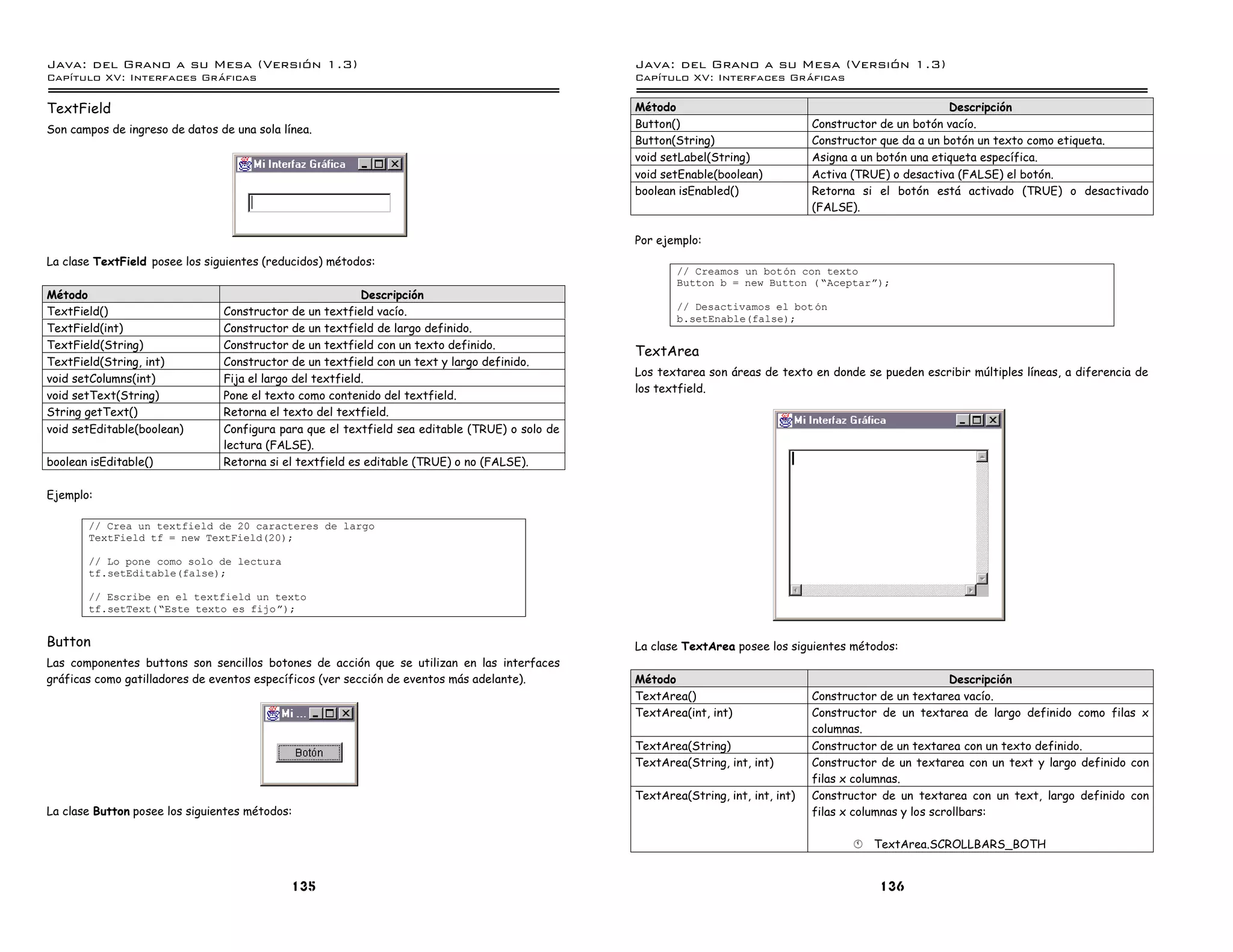 Java: del Grano a su Mesa (Versio n 1.3)                                                        Java: del Grano a su Mesa (Versio n 1.3)
Capi
   tulo XV: Interfaces Graficas                                                                 Capi
                                                                                                   tulo XV: Interfaces Graficas

TextField                                                                                       Método                                                     Descripción
Son campos de ingreso de datos de una sola línea.                                               Button()                          Constructor de un botón vacío.
                                                                                                Button(String)                    Constructor que da a un botón un texto como etiqueta.
                                                                                                void setLabel(String)             Asigna a un botón una etiqueta específica.
                                                                                                void setEnable(boolean)           Activa (TRUE) o desactiva (FALSE) el botón.
                                                                                                boolean isEnabled()               Retorna si el botón está activado (TRUE) o desactivado
                                                                                                                                  (FALSE).

                                                                                                Por ejemplo:
La clase TextField posee los siguientes (reducidos) métodos:
                                                                                                        // Creamos un boton con texto
                                                                                                        Button b = new Button ( ”Aceptará);
Método                                                     Descripción
                                                                                                        // Desactivamos el bot on
TextField()                     Constructor de un textfield vacío.
                                                                                                        b.setEnable(false);
TextField(int)                  Constructor de un textfield de largo definido.
TextField(String)               Constructor de un textfield con un texto definido.
                                                                                                TextArea
TextField(String, int)          Constructor de un textfield con un text y largo definido.
                                                                                                Los textarea son áreas de texto en donde se pueden escribir múltiples líneas, a diferencia de
void setColumns(int)            Fija el largo del textfield.
                                                                                                los textfield.
void setText(String)            Pone el texto como contenido del textfield.
String getText()                Retorna el texto del textfield.
void setEditable(boolean)       Configura para que el textfield sea editable (TRUE) o solo de
                                lectura (FALSE).
boolean isEditable()            Retorna si el textfield es editable (TRUE) o no (FALSE).

Ejemplo:

       // Crea un textfield de 20 caracteres de largo
       TextField tf = new TextField(20);

       // Lo pone como solo de lectura
       tf.setEditable(false);

       // Escribe en el textfield un texto
       tf.setText(”Este texto es fijo á);


Button                                                                                          La clase TextArea posee los siguientes métodos:
Las componentes buttons son sencillos botones de acción que se utilizan en las interfaces
gráficas como gatilladores de eventos específicos (ver sección de eventos más adelante).        Método                                                      Descripción
                                                                                                TextArea()                        Constructor de un textarea vacío.
                                                                                                TextArea(int, int)                Constructor de un textarea de largo definido como filas x
                                                                                                                                  columnas.
                                                                                                TextArea(String)                  Constructor de un textarea con un texto definido.
                                                                                                TextArea(String, int, int)        Constructor de un textarea con un text y largo definido con
                                                                                                                                  filas x columnas.
                                                                                                TextArea(String, int, int, int)   Constructor de un textarea con un text, largo definido con
La clase Button posee los siguientes métodos:                                                                                     filas x columnas y los scrollbars:

                                                                                                                                         §   TextArea.SCROLLBARS_BOTH


                                             135                                                                                             136
 