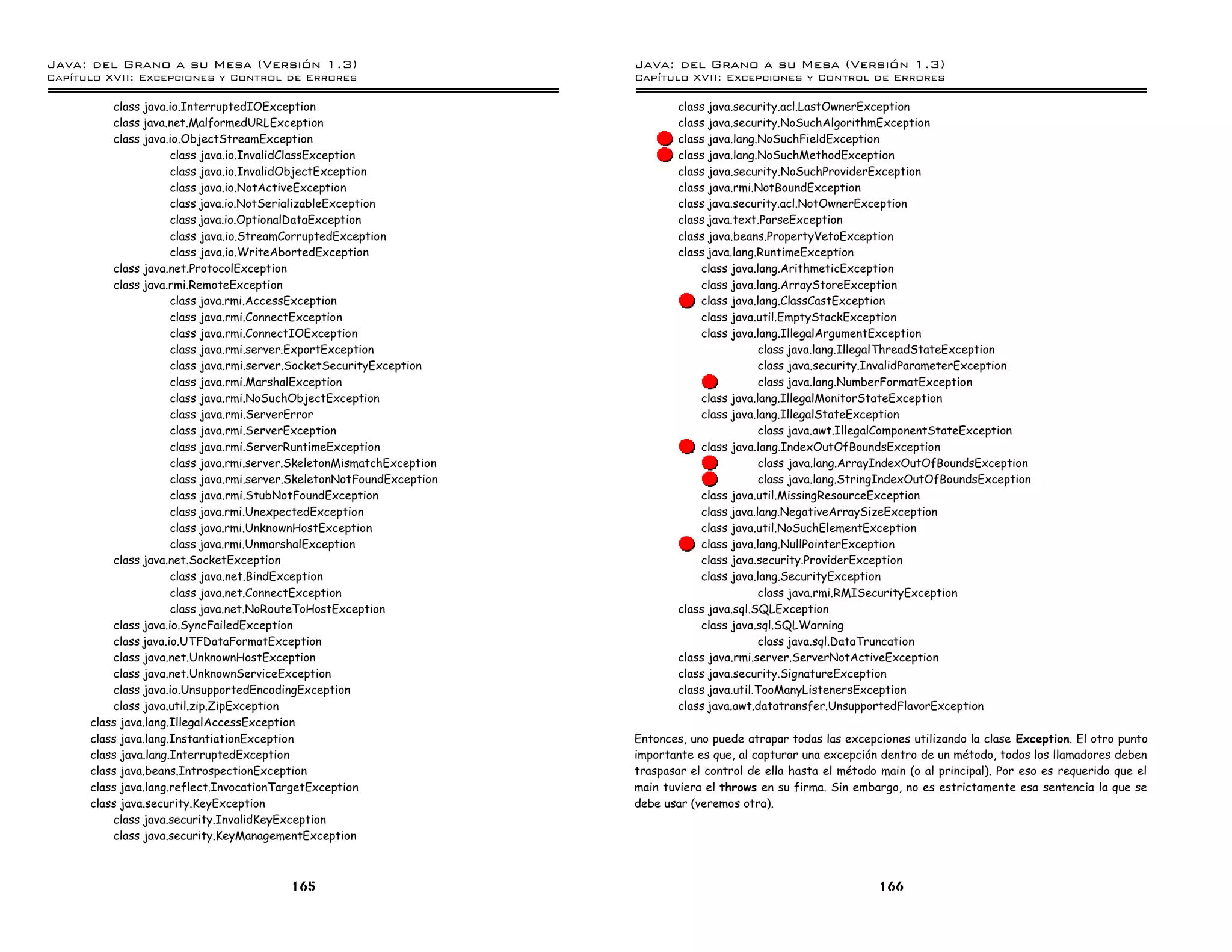Java: del Grano a su Mesa (Versio n 1.3)                                Java: del Grano a su Mesa (Versio n 1.3)
Capi
   tulo XVII: Excepciones y Control de Errores                          Capi
                                                                           tulo XVII: Excepciones y Control de Errores

          class java.io.InterruptedIOException                                  class java.security.acl.LastOwnerException
          class java.net.MalformedURLException                                  class java.security.NoSuchAlgorithmException
          class java.io.ObjectStreamException                                   class java.lang.NoSuchFieldException
                      class java.io.InvalidClassException                       class java.lang.NoSuchMethodException
                      class java.io.InvalidObjectException                      class java.security.NoSuchProviderException
                      class java.io.NotActiveException                          class java.rmi.NotBoundException
                      class java.io.NotSerializableException                    class java.security.acl.NotOwnerException
                      class java.io.OptionalDataException                       class java.text.ParseException
                      class java.io.StreamCorruptedException                    class java.beans.PropertyVetoException
                      class java.io.WriteAbortedException                       class java.lang.RuntimeException
          class java.net.ProtocolException                                          class java.lang.ArithmeticException
          class java.rmi.RemoteException                                            class java.lang.ArrayStoreException
                      class java.rmi.AccessException                                class java.lang.ClassCastException
                      class java.rmi.ConnectException                               class java.util.EmptyStackException
                      class java.rmi.ConnectIOException                             class java.lang.IllegalArgumentException
                      class java.rmi.server.ExportException                                     class java.lang.IllegalThreadStateException
                      class java.rmi.server.SocketSecurityException                             class java.security.InvalidParameterException
                      class java.rmi.MarshalException                                           class java.lang.NumberFormatException
                      class java.rmi.NoSuchObjectException                          class java.lang.IllegalMonitorStateException
                      class java.rmi.ServerError                                    class java.lang.IllegalStateException
                      class java.rmi.ServerException                                            class java.awt.IllegalComponentStateException
                      class java.rmi.ServerRuntimeException                         class java.lang.IndexOutOfBoundsException
                      class java.rmi.server.SkeletonMismatchException                           class java.lang.ArrayIndexOutOfBoundsException
                      class java.rmi.server.SkeletonNotFoundException                           class java.lang.StringIndexOutOfBoundsException
                      class java.rmi.StubNotFoundException                          class java.util.MissingResourceException
                      class java.rmi.UnexpectedException                            class java.lang.NegativeArraySizeException
                      class java.rmi.UnknownHostException                           class java.util.NoSuchElementException
                      class java.rmi.UnmarshalException                             class java.lang.NullPointerException
          class java.net.SocketException                                            class java.security.ProviderException
                      class java.net.BindException                                  class java.lang.SecurityException
                      class java.net.ConnectException                                           class java.rmi.RMISecurityException
                      class java.net.NoRouteToHostException                     class java.sql.SQLException
          class java.io.SyncFailedException                                         class java.sql.SQLWarning
          class java.io.UTFDataFormatException                                                  class java.sql.DataTruncation
          class java.net.UnknownHostException                                   class java.rmi.server.ServerNotActiveException
          class java.net.UnknownServiceException                                class java.security.SignatureException
          class java.io.UnsupportedEncodingException                            class java.util.TooManyListenersException
          class java.util.zip.ZipException                                      class java.awt.datatransfer.UnsupportedFlavorException
      class java.lang.IllegalAccessException
      class java.lang.InstantiationException                            Entonces, uno puede atrapar todas las excepciones utilizando la clase Exception. El otro punto
      class java.lang.InterruptedException                              importante es que, al capturar una excepción dentro de un método, todos los llamadores deben
      class java.beans.IntrospectionException                           traspasar el control de ella hasta el método main (o al principal). Por eso es requerido que el
      class java.lang.reflect.InvocationTargetException                 main tuviera el throws en su firma. Sin embargo, no es estrictamente esa sentencia la que se
      class java.security.KeyException                                  debe usar (veremos otra).
          class java.security.InvalidKeyException
          class java.security.KeyManagementException



                                          165                                                                        166
 