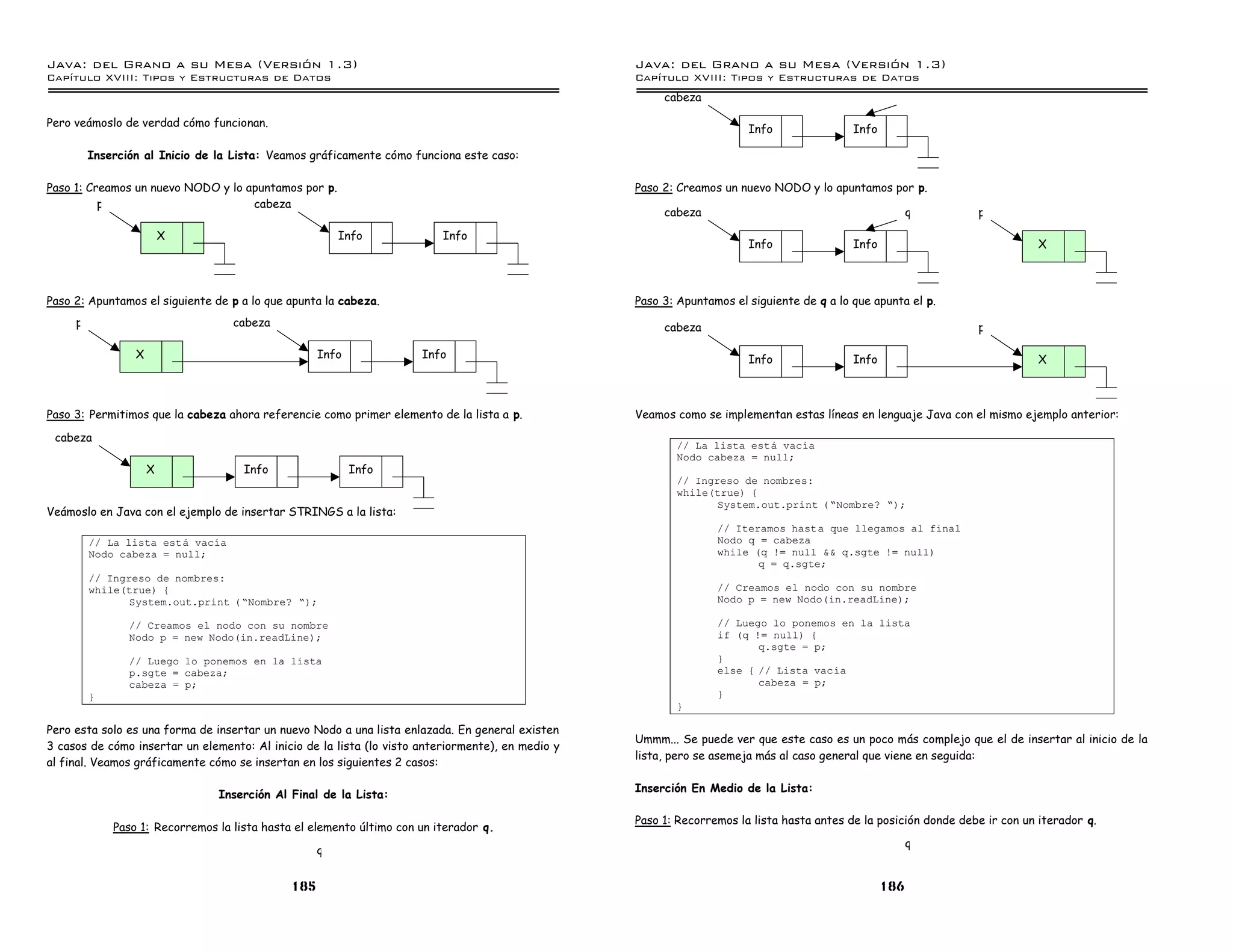Java: del Grano a su Mesa (Versio n 1.3)                                                           Java: del Grano a su Mesa (Versio n 1.3)
Capi
   tulo XVIII: Tipos y Estructuras de Datos                                                        Capi
                                                                                                      tulo XVIII: Tipos y Estructuras de Datos
                                                                                                        cabeza

Pero veámoslo de verdad cómo funcionan.
                                                                                                                        Info                Info

         Inserción al Inicio de la Lista: Veamos gráficamente cómo funciona este caso:

Paso 1: Creamos un nuevo NODO y lo apuntamos por p.                                                Paso 2: Creamos un nuevo NODO y lo apuntamos por p.
          p                         cabeza
                                                                                                        cabeza                                           q         p

                         X                              Info              Info
                                                                                                                        Info                Info                               X



Paso 2: Apuntamos el siguiente de p a lo que apunta la cabeza.                                     Paso 3: Apuntamos el siguiente de q a lo que apunta el p.
     p                             cabeza                                                               cabeza                                                     p

                 X                                  Info              Info                                              Info                Info                               X



Paso 3: Permitimos que la cabeza ahora referencie como primer elemento de la lista a p.            Veamos como se implementan estas líneas en lenguaje Java con el mismo ejemplo anterior:
 cabeza
                                                                                                          // La lista esta vacıa
                                                                                                          Nodo cabeza = null;
                     X               Info                  Info
                                                                                                          // Ingreso de nombres:
                                                                                                          while(true) {
                                                                                                                 System.out.print ( ”Nombre? ”);
Veámoslo en Java con el ejemplo de insertar STRINGS a la lista:
                                                                                                                  // Iteramos hast a que llegamos al final
         // La lista esta vacıa                                                                                   Nodo q = cabeza
         Nodo cabeza = null;                                                                                      while (q != null && q.sgte != null)
                                                                                                                         q = q.sgte;
         // Ingreso de nombres:
         while(true) {                                                                                            // Creamos el nodo con su nombre
                System.out.print ( ”Nombre? ”);                                                                   Nodo p = new Nodo(in.readLine);

                // Creamos el nodo con su nombre                                                                  // Luego lo ponemos en la lista
                Nodo p = new Nodo(in.readLine);                                                                   if (q != null) {
                                                                                                                         q.sgte = p;
                // Luego lo ponemos en la lista                                                                   }
                p.sgte = cabeza;                                                                                  else { // Lista vacıa
                cabeza = p;                                                                                              cabeza = p;
         }                                                                                                        }
                                                                                                          }

Pero esta solo es una forma de insertar un nuevo Nodo a una lista enlazada. En general existen
                                                                                                   Ummm... Se puede ver que este caso es un poco más complejo que el de insertar al inicio de la
3 casos de cómo insertar un elemento: Al inicio de la lista (lo visto anteriormente), en medio y
                                                                                                   lista, pero se asemeja más al caso general que viene en seguida:
al final. Veamos gráficamente cómo se insertan en los siguientes 2 casos:

                                                                                                   Inserción En Medio de la Lista:
                                Inserción Al Final de la Lista:

                                                                                                   Paso 1: Recorremos la lista hasta antes de la posición donde debe ir con un iterador q.
             Paso 1: Recorremos la lista hasta el elemento último con un iterador q.
                                                                                                                                                         q
                                                    q


                                              185                                                                                                  186
 