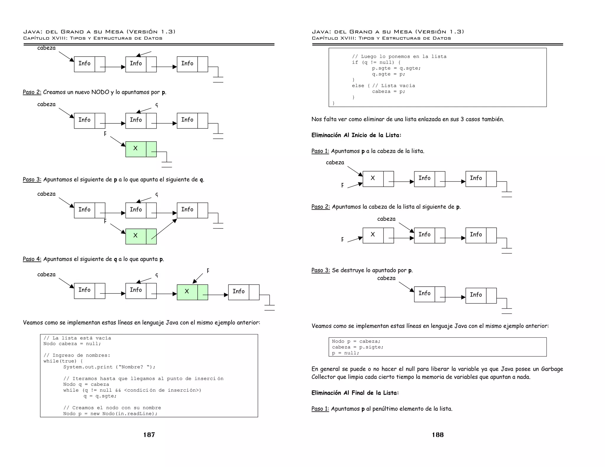 Java: del Grano a su Mesa (Versio n 1.3)                                                  Java: del Grano a su Mesa (Versio n 1.3)
Capi
   tulo XVIII: Tipos y Estructuras de Datos                                               Capi
                                                                                             tulo XVIII: Tipos y Estructuras de Datos
     cabeza
                                                                                                          // Luego lo ponemos en la lista
                     Info                Info                Info                                         if (q != null) {
                                                                                                                 p.sgte = q.sgte;
                                                                                                                 q.sgte = p;
                                                                                                          }
                                                                                                          else { // Lista vacıa
Paso 2: Creamos un nuevo NODO y lo apuntamos por p.                                                              cabeza = p;
                                                                                                          }
     cabeza                                           q                                           }


                     Info                Info                Info                         Nos falta ver como eliminar de una lista enlazada en sus 3 casos también.

                               p                                                          Eliminación Al Inicio de la Lista:

                                          X                                               Paso 1: Apuntamos p a la cabeza de la lista.

                                                                                               cabeza


Paso 3: Apuntamos el siguiente de p a lo que apunta el siguiente de q.                                           X                 Info                Info
                                                                                                      p
     cabeza                                           q

                     Info                Info                Info                         Paso 2: Apuntamos la cabeza de la lista al siguiente de p.

                               p                                                                                     cabeza

                                          X                                                                      X                 Info                Info
                                                                                                      p


Paso 4: Apuntamos el siguiente de q a lo que apunta p.
                                                                         p                Paso 3: Se destruye lo apuntado por p.
     cabeza                                           q
                                                                                                                   cabeza

                     Info                Info                 X              Info                                                  Info                Info



Veamos como se implementan estas líneas en lenguaje Java con el mismo ejemplo anterior:
                                                                                          Veamos como se implementan estas líneas en lenguaje Java con el mismo ejemplo anterior:

       // La lista esta vacıa
       Nodo cabeza = null;                                                                        Nodo p = cabeza;
                                                                                                  cabeza = p.sigte;
       // Ingreso de nombres:                                                                     p = null;
       while(true) {
              System.out.print ( ”Nombre? ”);                                             En general se puede o no hacer el null para liberar la variable ya que Java posee un Garbage
               // Iteramos hasta que llegamos al punto de inserci on                      Collector que limpia cada cierto tiempo la memoria de variables que apuntan a nada.
               Nodo q = cabeza
               while (q != null && <condici on de insercion>)
                      q = q.sgte;
                                                                                          Eliminación Al Final de la Lista:

               // Creamos el nodo con su nombre                                           Paso 1: Apuntamos p al penúltimo elemento de la lista.
               Nodo p = new Nodo(in.readLine);



                                                187                                                                                       188
 