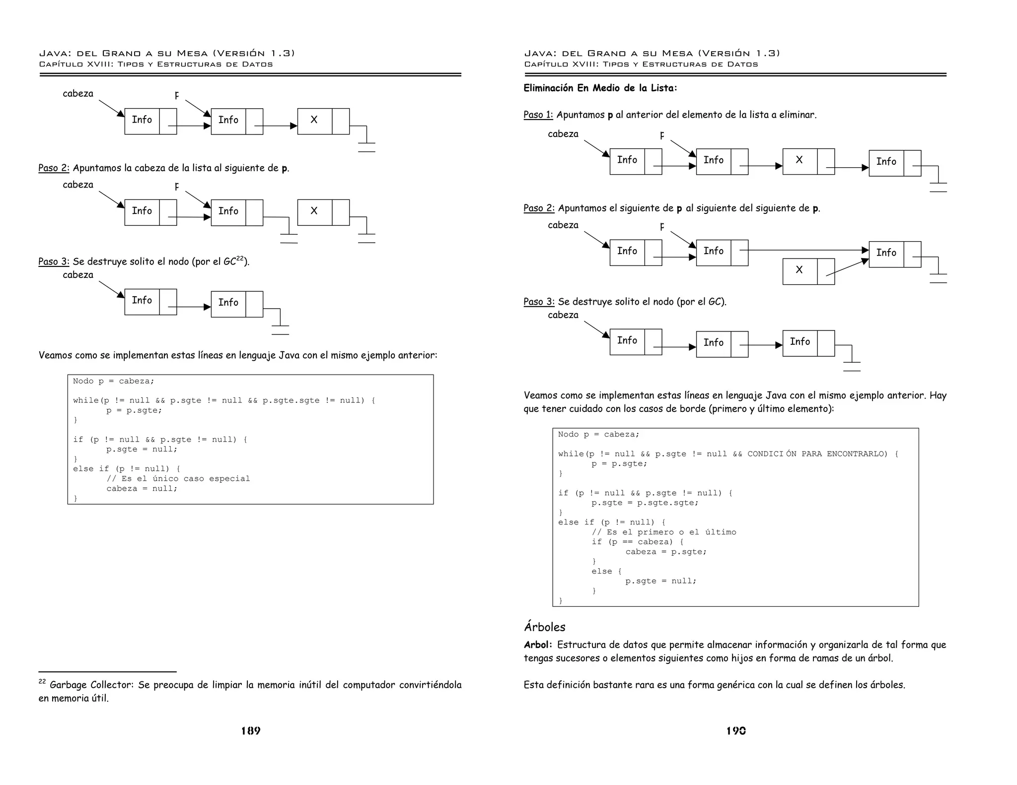 Java: del Grano a su Mesa (Versio n 1.3)                                                      Java: del Grano a su Mesa (Versio n 1.3)
Capi
   tulo XVIII: Tipos y Estructuras de Datos                                                   Capi
                                                                                                 tulo XVIII: Tipos y Estructuras de Datos

                                                                                              Eliminación En Medio de la Lista:
     cabeza                    p

                                                                                              Paso 1: Apuntamos p al anterior del elemento de la lista a eliminar.
                     Info                Info                X
                                                                                                   cabeza                    p

                                                                                                                   Info                Info                  X                Info
Paso 2: Apuntamos la cabeza de la lista al siguiente de p.
     cabeza                    p

                     Info                Info                X                                Paso 2: Apuntamos el siguiente de p al siguiente del siguiente de p.
                                                                                                   cabeza                    p

                                                                                                                   Info                Info                                   Info
Paso 3: Se destruye solito el nodo (por el GC22).
                                                                                                                                                             X
     cabeza

                     Info                Info                                                 Paso 3: Se destruye solito el nodo (por el GC).
                                                                                                   cabeza

                                                                                                                   Info                Info                Info
Veamos como se implementan estas líneas en lenguaje Java con el mismo ejemplo anterior:

        Nodo p = cabeza;

        while(p != null && p.sgte != null && p.sgte.sgte != null) {                           Veamos como se implementan estas líneas en lenguaje Java con el mismo ejemplo anterior. Hay
              p = p.sgte;                                                                     que tener cuidado con los casos de borde (primero y último elemento):
        }
                                                                                                      Nodo p = cabeza;
        if (p != null && p.sgte != null) {
               p.sgte = null;
                                                                                                      while(p != null && p.sgte != null && CONDICI ON PARA ENCONTRARLO) {
        }
                                                                                                            p = p.sgte;
        else if (p != null) {
                                                                                                      }
               // Es el unico caso especial
               cabeza = null;
                                                                                                      if (p != null && p.sgte != null) {
        }
                                                                                                             p.sgte = p.sgte.sgte;
                                                                                                      }
                                                                                                      else if (p != null) {
                                                                                                             // Es el primero o el ultimo
                                                                                                             if (p == cabeza) {
                                                                                                                    cabeza = p.sgte;
                                                                                                             }
                                                                                                             else {
                                                                                                                    p.sgte = null;
                                                                                                             }
                                                                                                      }


                                                                                              Árboles
                                                                                              Arbol: Estructura de datos que permite almacenar información y organizarla de tal forma que
                                                                                              tengas sucesores o elementos siguientes como hijos en forma de ramas de un árbol.

22
  Garbage Collector: Se preocupa de limpiar la memoria inútil del computador convirtiéndola   Esta definición bastante rara es una forma genérica con la cual se definen los árboles.
en memoria útil.


                                                189                                                                                           190
 