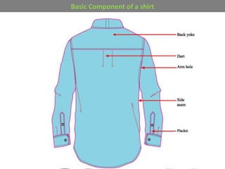 Basic Component of a shirt
 