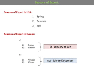 Seasons of Export in USA:
1. Spring
2. Summer
3. Fall
Seasons of Export in Europe:
Seasons of Export:
 