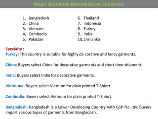 Specialty :
Turkey: This country is suitable for highly de corative and fancy garments.
China: Buyers select China for decorative garments and short time shipment.
India: Buyers select India for decorative garments.
Vietnuma: Buyers select Vietnum for plain printed T-Shiort.
Combodia: Buyers select Vietnum for plain printed T-Shiort.
Bangladesh: Bangladesh is a Lower Developing Country with GSP facilitiy. Buyers
import various types of garments from Bangladesh.
Major Garments Manufacturer Countries:
1. Bangladesh
2. China
3. Vietnam
4. Combodia
5. Pakistan
6. Thailand
7. Indonesia
8. Turkey
9. India
10.Shrilanka
 