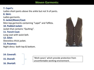 7. Capri’s:
Ladies short pants above the ankle but not ¾ of pants.
8. Skirt:
Ladies garments.
9. Jacket/Blazer/Coat:
Men top garments containing “Lapel” and Taffeta.
10. Padded Jacket:
Jacket that contains “Quilting”.
11. Trench Coat:
Long coat with waist belt.
12. Gilet:
Sleeveless thick jacket.
13. Pazamas:
Night dress- both top & bottom.
Woven Garments:
14. Coverall:
15. Overall:
16. Shortall:
‘Work wears’ which provide protection from
uncomfortable working environment.
 