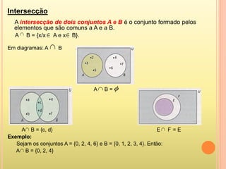 Intersecção
A intersecção de dois conjuntos A e B é o conjunto formado pelos
elementos que são comuns a A e a B.
A B = {x/x A e x B}.
Em diagramas: A B
A B =
A B = {c, d} E F = E
Exemplo:
Sejam os conjuntos A = {0, 2, 4, 6} e B = {0, 1, 2, 3, 4}. Então:
A B = {0, 2, 4}




 



 