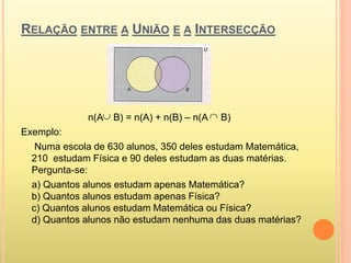 RELAÇÃO ENTRE A UNIÃO E A INTERSECÇÃO
n(A B) = n(A) + n(B) – n(A B)
Exemplo:
Numa escola de 630 alunos, 350 deles estudam Matemática,
210 estudam Física e 90 deles estudam as duas matérias.
Pergunta-se:
a) Quantos alunos estudam apenas Matemática?
b) Quantos alunos estudam apenas Física?
c) Quantos alunos estudam Matemática ou Física?
d) Quantos alunos não estudam nenhuma das duas matérias?
 
 
