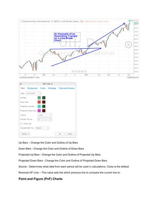 Up Bars – Change the Color and Outline of Up Bars
Down Bars - Change the Color and Outline of Down Bars
Projected Up Bars - Change the Color and Outline of Projected Up Bars
Projected Down Bars - Change the Color and Outline of Projected Down Bars
Source - Determines what data from each period will be used in calculations. Close is the default.
Reversal OF Line – This value sets the which previous line to compare the current line to.
Point and Figure (PnF) Charts
 