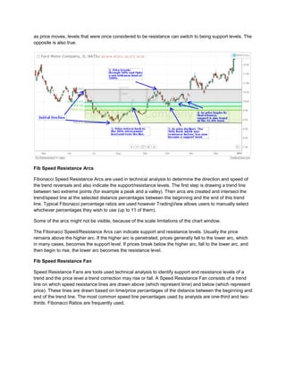 as price moves, levels that were once considered to be resistance can switch to being support levels. The
opposite is also true.
Fib Speed Resistance Arcs
Fibonacci Speed Resistance Arcs are used in technical analysis to determine the direction and speed of
the trend reversals and also indicate the support/resistance levels. The first step is drawing a trend line
between two extreme points (for example a peak and a valley). Then arcs are created and intersect the
trend/speed line at the selected distance percentages between the beginning and the end of this trend
line. Typical Fibonacci percentage ratios are used however TradingView allows users to manually select
whichever percentages they wish to use (up to 11 of them).
Some of the arcs might not be visible, because of the scale limitations of the chart window.
The Fibonacci Speed/Resistance Arcs can indicate support and resistance levels. Usually the price
remains above the higher arc. If the higher arc is penetrated, prices generally fall to the lower arc, which
in many cases, becomes the support level. If prices break below the higher arc, fall to the lower arc, and
then begin to rise, the lower arc becomes the resistance level.
Fib Speed Resistance Fan
Speed Resistance Fans are tools used technical analysis to identify support and resistance levels of a
trend and the price level a trend correction may rise or fall. A Speed Resistance Fan consists of a trend
line on which speed resistance lines are drawn above (which represent time) and below (which represent
price). These lines are drawn based on time/price percentages of the distance between the beginning and
end of the trend line. The most common speed line percentages used by analysts are one-third and two-
thirds. Fibonacci Ratios are frequently used.
 