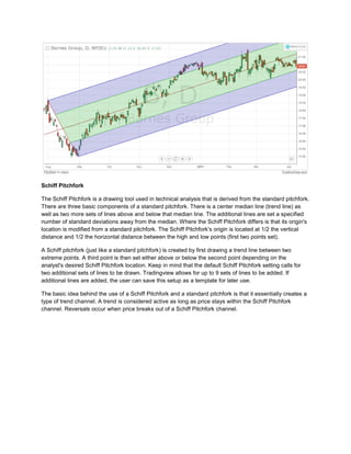 Schiff Pitchfork
The Schiff Pitchfork is a drawing tool used in technical analysis that is derived from the standard pitchfork.
There are three basic components of a standard pitchfork. There is a center median line (trend line) as
well as two more sets of lines above and below that median line. The additional lines are set a specified
number of standard deviations away from the median. Where the Schiff Pitchfork differs is that its origin's
location is modified from a standard pitchfork. The Schiff Pitchfork's origin is located at 1/2 the vertical
distance and 1/2 the horizontal distance between the high and low points (first two points set).
A Schiff pitchfork (just like a standard pitchfork) is created by first drawing a trend line between two
extreme points. A third point is then set either above or below the second point depending on the
analyst's desired Schiff Pitchfork location. Keep in mind that the default Schiff Pitchfork setting calls for
two additional sets of lines to be drawn. Tradingview allows for up to 9 sets of lines to be added. If
additional lines are added, the user can save this setup as a template for later use.
The basic idea behind the use of a Schiff Pitchfork and a standard pitchfork is that it essentially creates a
type of trend channel. A trend is considered active as long as price stays within the Schiff Pitchfork
channel. Reversals occur when price breaks out of a Schiff Pitchfork channel.
 