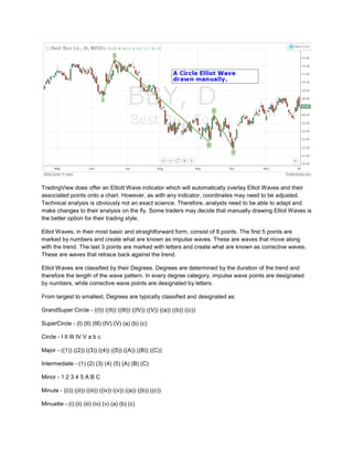 TradingView does offer an Elliott Wave indicator which will automatically overlay Elliot Waves and their
associated points onto a chart. However, as with any indicator, coordinates may need to be adjusted.
Technical analysis is obviously not an exact science. Therefore, analysts need to be able to adapt and
make changes to their analysis on the fly. Some traders may decide that manually drawing Elliot Waves is
the better option for their trading style.
Elliot Waves, in their most basic and straightforward form, consist of 8 points. The first 5 points are
marked by numbers and create what are known as impulse waves. These are waves that move along
with the trend. The last 3 points are marked with letters and create what are known as corrective waves.
These are waves that retrace back against the trend.
Elliot Waves are classified by their Degrees. Degrees are determined by the duration of the trend and
therefore the length of the wave pattern. In every degree category, impulse wave points are designated
by numbers, while corrective wave points are designated by letters.
From largest to smallest, Degrees are typically classified and designated as:
GrandSuper Circle - ((I)) ((II)) ((III)) ((IV)) ((V)) ((a)) ((b)) ((c))
SuperCircle - (I) (II) (III) (IV) (V) (a) (b) (c)
Circle - I II III IV V a b c
Major - ((1)) ((2)) ((3)) ((4)) ((5)) ((A)) ((B)) ((C))
Intermediate - (1) (2) (3) (4) (5) (A) (B) (C)
Minor - 1 2 3 4 5 A B C
Minute - ((i)) ((ii)) ((iii)) ((iv)) ((v)) ((a)) ((b)) ((c))
Minuette - (i) (ii) (iii) (iv) (v) (a) (b) (c)
 