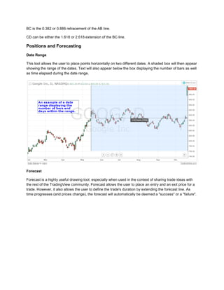 BC is the 0.382 or 0.886 retracement of the AB line.
CD can be either the 1.618 or 2.618 extension of the BC line.
Positions and Forecasting
Date Range
This tool allows the user to place points horizontally on two different dates. A shaded box will then appear
showing the range of the dates. Text will also appear below the box displaying the number of bars as well
as time elapsed during the date range.
Forecast
Forecast is a highly useful drawing tool, especially when used in the context of sharing trade ideas with
the rest of the TradingView community. Forecast allows the user to place an entry and an exit price for a
trade. However, it also allows the user to define the trade's duration by extending the forecast line. As
time progresses (and prices change), the forecast will automatically be deemed a "success" or a "failure".
 