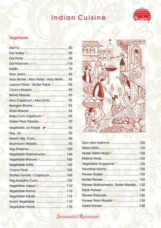 Indian Cuisine

Vegetarian

Dal Fry ................................................... 80
Dal Tadka B............................................90
Dal Palak ................................................90
Dal Makhani (black) ................................110
Kadhi ......................................................70
Aloo Jeera ............................................. 80
Aloo Mutter / Aloo Palak / Aloo Methi..... 95
Lasooni Palak / Mutter Palak B ...............95
Chana Masala .......................................95
Bhindi Masala .........................................95
Aloo Capsicum / Aloo Gobi ................... 95
Baingan Bharta...................................... 95
Gobi Masala.......................................... 95
Baby Corn Capsicum B .........................95
Green Peas Masala ............................... 95
Vegetable Jal Fraizie           , ...................... 95
Veg. 65 ...................................................95
Mixed Veg. Curry ....................................95
Mushroom Masala ..................................95             Dum Aloo Kashmiri ............................... 120
Veg Kheema........................................ 100           Malai Kofta .......................................... 120
Vegetable Makhanwala...................... 100                   Mutter Methi Malai B ........................... 120
Vegetable Bhoona B........................... 100                Makkai Palak ........................................120
Vegetable Kofta .................................. 100           Vegetable Singaporie B ...................... 120
Chana Pindi......................................... 100         Navratan Korma .................................. 120
Stuffed Tomato / Capsicum ..................100                  Paneer Burjee ...................................... 130
Veg Hussainy Curry ...............................100            Mutter Paneer ...................................... 130
Vegetable Jaipuri B ............................ 110             Paneer Makhanwala / Butter Masala... 130
Vegetable Korma .................................110             Palak Paneer ....................................... 130
Vegetable Adraki..................................110            Paneer Pasanda .................................. 130
Kadai Vegetable ................................ 110             Paneer Tikka Masala B ........................ 130
Vegetable Handi ..................................110            Kadai Paneer........................................130


                                              Suryamahal Restaurant
 