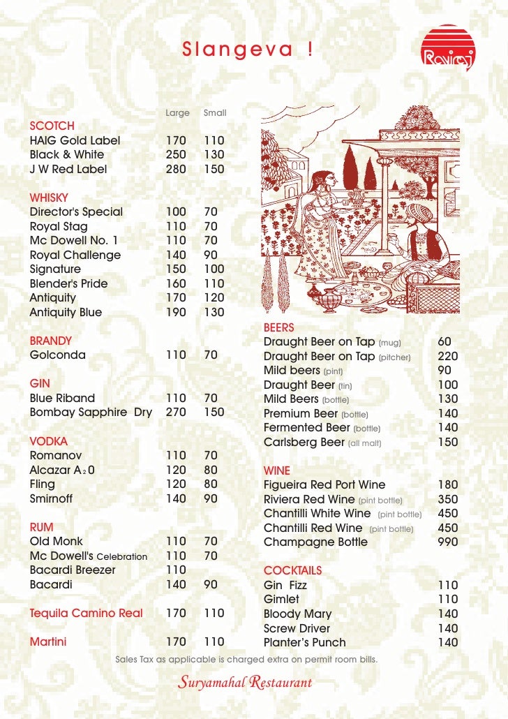 Restaurant Menu Chart