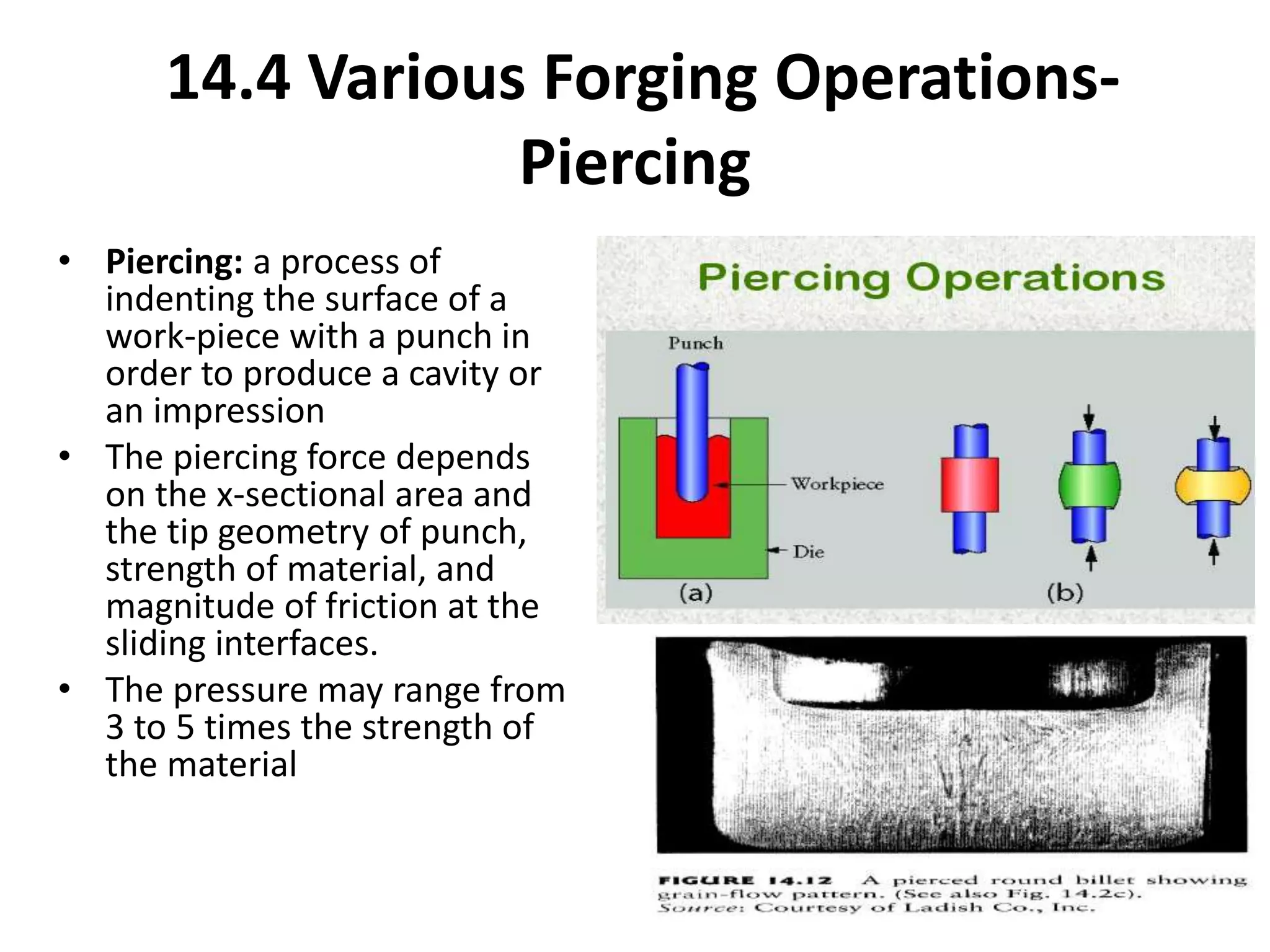 • Piercing: a process of
indenting the surface of a
work-piece with a punch in
order to produce a cavity or
an impression
• The piercing force depends
on the x-sectional area and
the tip geometry of punch,
strength of material, and
magnitude of friction at the
sliding interfaces.
• The pressure may range from
3 to 5 times the strength of
the material
14.4 Various Forging Operations-
Piercing
 