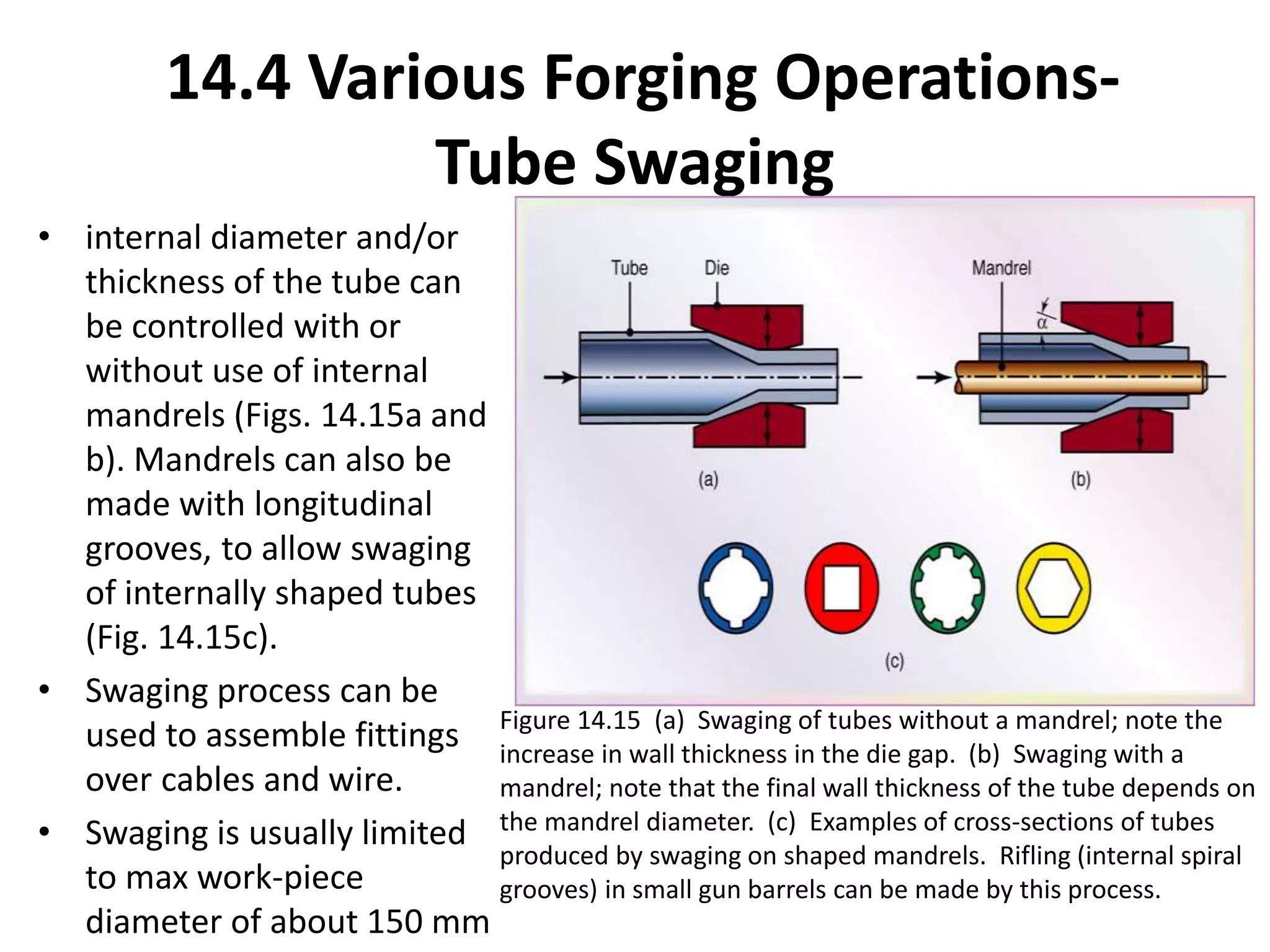• internal diameter and/or
thickness of the tube can
be controlled with or
without use of internal
mandrels (Figs. 14.15a and
b). Mandrels can also be
made with longitudinal
grooves, to allow swaging
of internally shaped tubes
(Fig. 14.15c).
• Swaging process can be
used to assemble fittings
over cables and wire.
• Swaging is usually limited
to max work-piece
diameter of about 150 mm
14.4 Various Forging Operations-
Tube Swaging
Figure 14.15 (a) Swaging of tubes without a mandrel; note the
increase in wall thickness in the die gap. (b) Swaging with a
mandrel; note that the final wall thickness of the tube depends on
the mandrel diameter. (c) Examples of cross-sections of tubes
produced by swaging on shaped mandrels. Rifling (internal spiral
grooves) in small gun barrels can be made by this process.
 