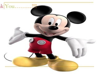 Thank  You ………!!!! 