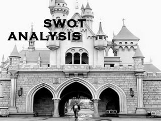 SWOT ANALYSIS 